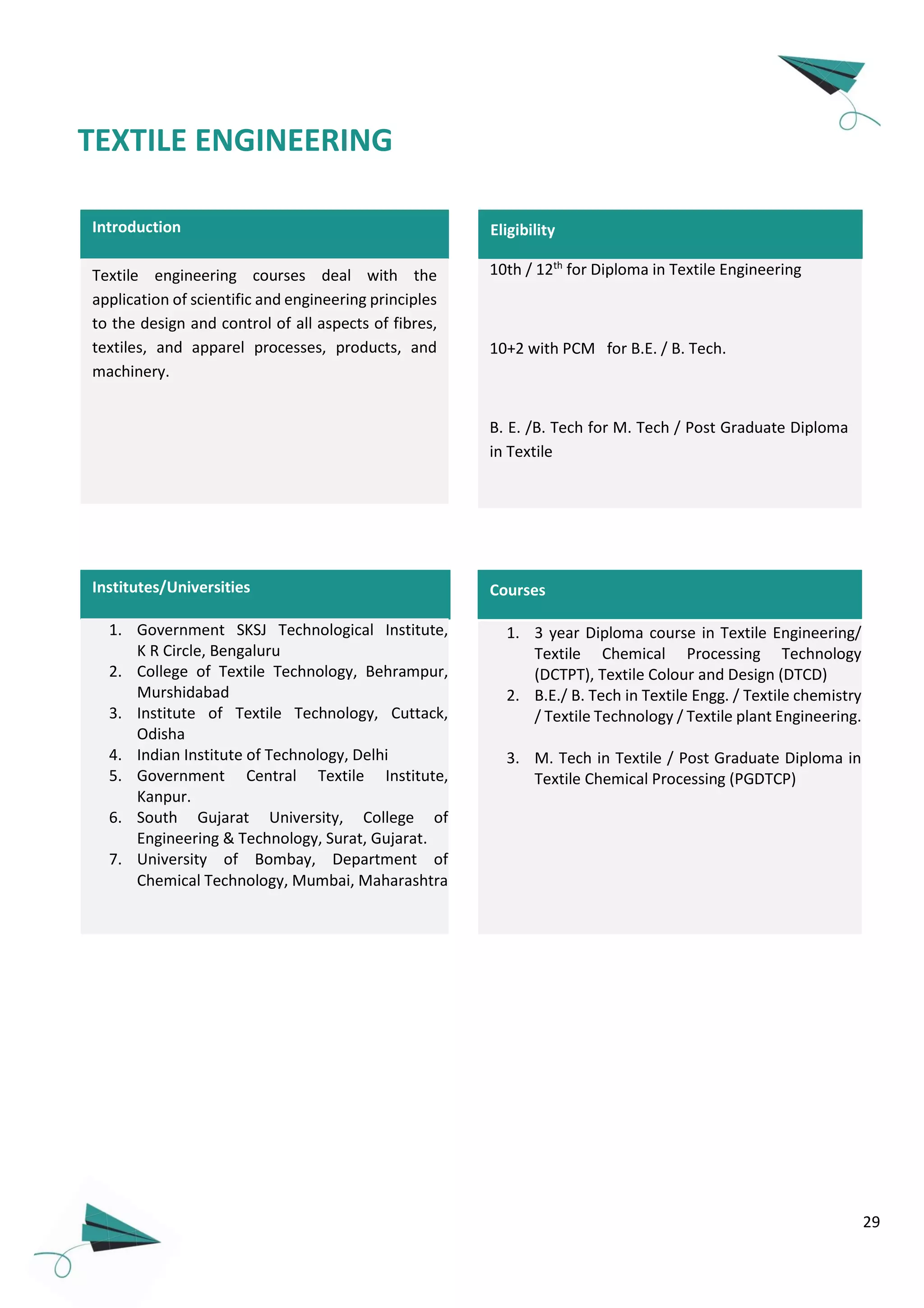 29
Introduction
Textile engineering courses deal with the
application of scientific and engineering principles
to the design and control of all aspects of fibres,
textiles, and apparel processes, products, and
machinery.
10th / 12th
for Diploma in Textile Engineering
10+2 with PCM for B.E. / B. Tech.
B. E. /B. Tech for M. Tech / Post Graduate Diploma
in Textile
Eligibility
Institutes/Universities
1. Government SKSJ Technological Institute,
K R Circle, Bengaluru
2. College of Textile Technology, Behrampur,
Murshidabad
3. Institute of Textile Technology, Cuttack,
Odisha
4. Indian Institute of Technology, Delhi
5. Government Central Textile Institute,
Kanpur.
6. South Gujarat University, College of
Engineering & Technology, Surat, Gujarat.
7. University of Bombay, Department of
Chemical Technology, Mumbai, Maharashtra
TEXTILE ENGINEERING
1. 3 year Diploma course in Textile Engineering/
Textile Chemical Processing Technology
(DCTPT), Textile Colour and Design (DTCD)
2. B.E./ B. Tech in Textile Engg. / Textile chemistry
/ Textile Technology / Textile plant Engineering.
3. M. Tech in Textile / Post Graduate Diploma in
Textile Chemical Processing (PGDTCP)
Courses
 
