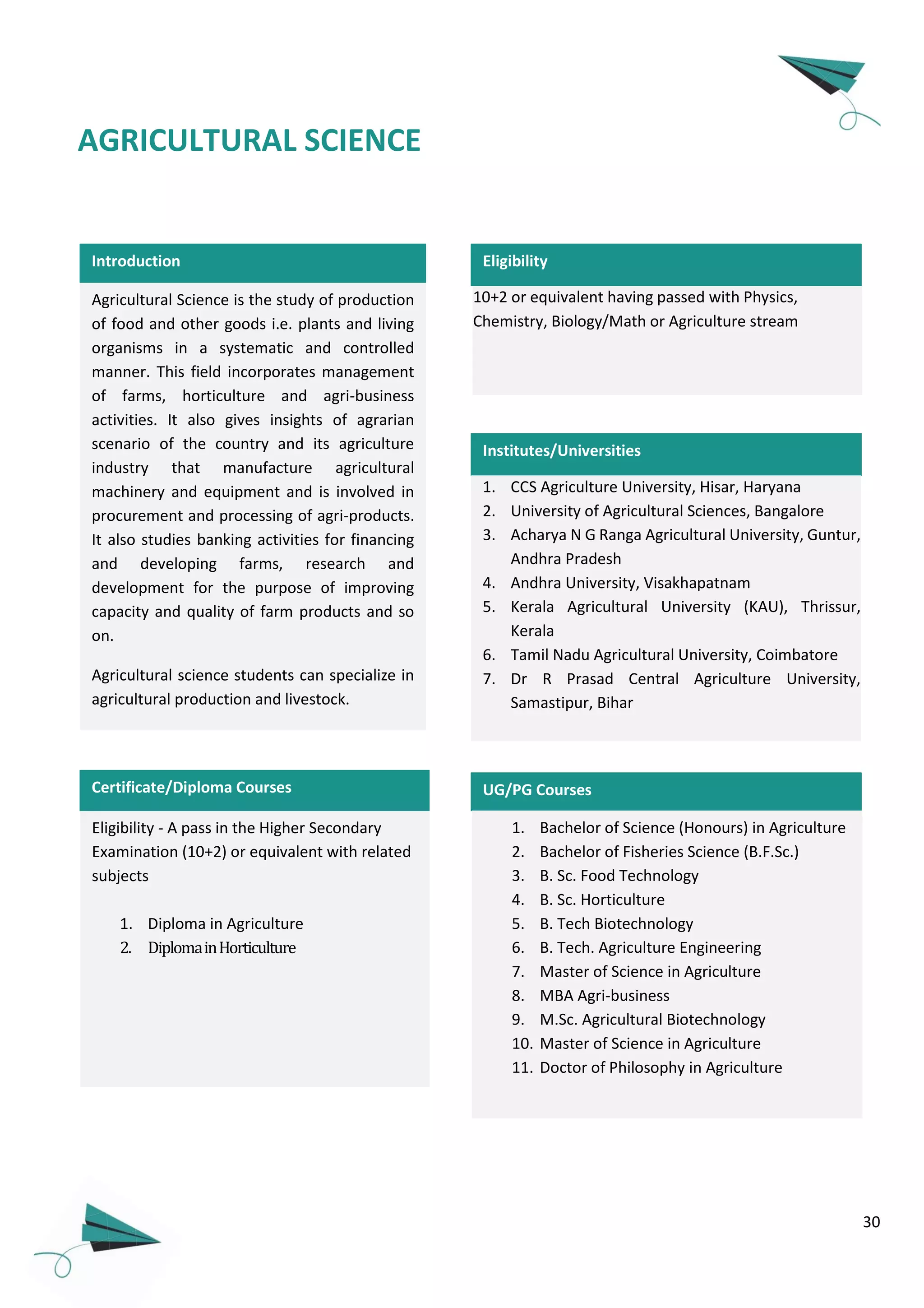 30
Introduction
Agricultural Science is the study of production
of food and other goods i.e. plants and living
organisms in a systematic and controlled
manner. This field incorporates management
of farms, horticulture and agri-business
activities. It also gives insights of agrarian
scenario of the country and its agriculture
industry that manufacture agricultural
machinery and equipment and is involved in
procurement and processing of agri-products.
It also studies banking activities for financing
and developing farms, research and
development for the purpose of improving
capacity and quality of farm products and so
on.
Agricultural science students can specialize in
agricultural production and livestock.
Eligibility - A pass in the Higher Secondary
Examination (10+2) or equivalent with related
subjects
1. Diploma in Agriculture
2. DiplomainHorticulture
Certificate/Diploma Courses
10+2 or equivalent having passed with Physics,
Chemistry, Biology/Math or Agriculture stream
Eligibility
Institutes/Universities
1. CCS Agriculture University, Hisar, Haryana
2. University of Agricultural Sciences, Bangalore
3. Acharya N G Ranga Agricultural University, Guntur,
Andhra Pradesh
4. Andhra University, Visakhapatnam
5. Kerala Agricultural University (KAU), Thrissur,
Kerala
6. Tamil Nadu Agricultural University, Coimbatore
7. Dr R Prasad Central Agriculture University,
Samastipur, Bihar
UG/PG Courses
1. Bachelor of Science (Honours) in Agriculture
2. Bachelor of Fisheries Science (B.F.Sc.)
3. B. Sc. Food Technology
4. B. Sc. Horticulture
5. B. Tech Biotechnology
6. B. Tech. Agriculture Engineering
7. Master of Science in Agriculture
8. MBA Agri-business
9. M.Sc. Agricultural Biotechnology
10. Master of Science in Agriculture
11. Doctor of Philosophy in Agriculture
AGRICULTURAL SCIENCE
 