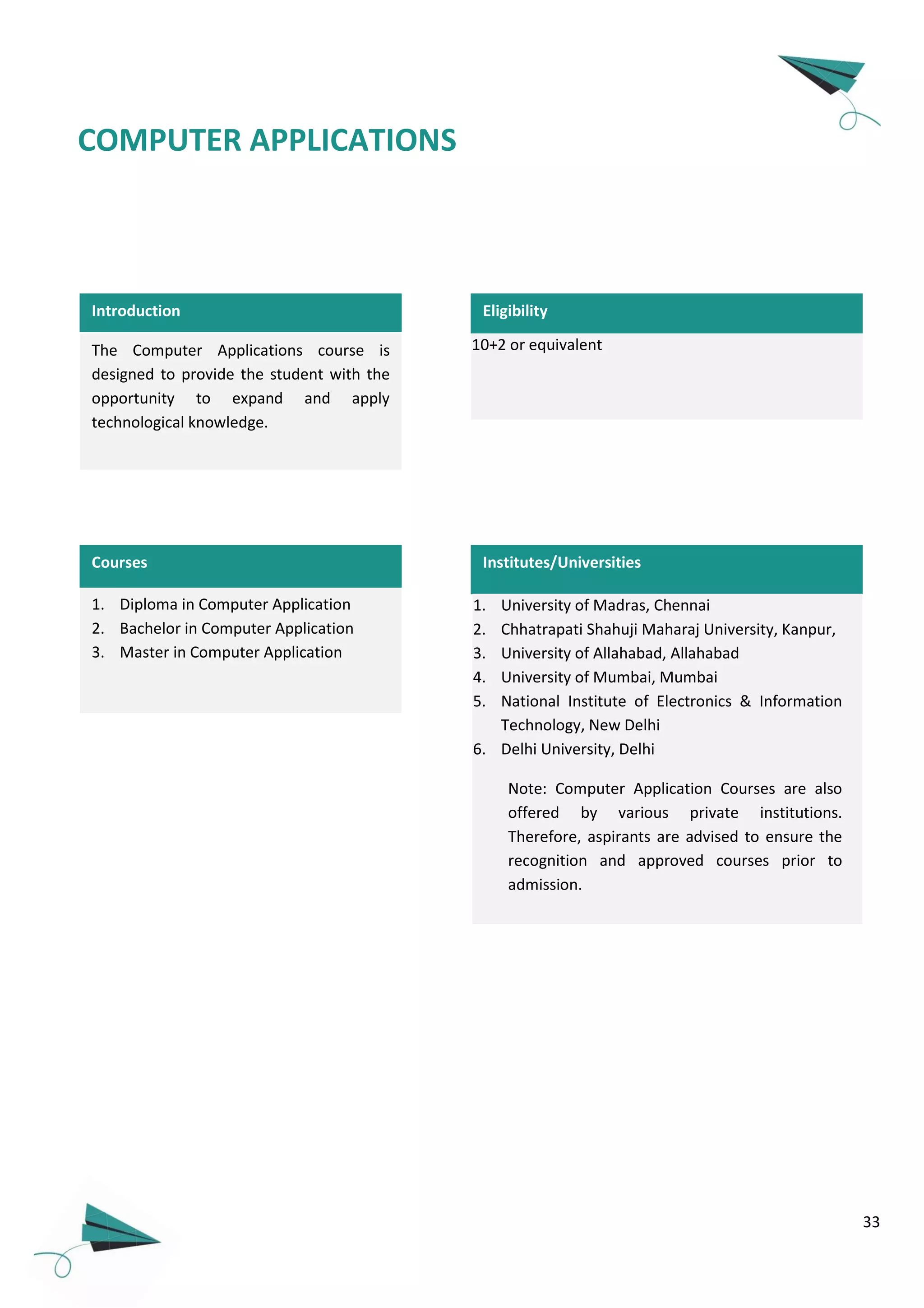 33
Introduction Eligibility
The Computer Applications course is
designed to provide the student with the
opportunity to expand and apply
technological knowledge.
1. Diploma in Computer Application
2. Bachelor in Computer Application
3. Master in Computer Application
Courses
10+2 or equivalent
COMPUTER APPLICATIONS
Institutes/Universities
1. University of Madras, Chennai
2. Chhatrapati Shahuji Maharaj University, Kanpur,
3. University of Allahabad, Allahabad
4. University of Mumbai, Mumbai
5. National Institute of Electronics & Information
Technology, New Delhi
6. Delhi University, Delhi
Note: Computer Application Courses are also
offered by various private institutions.
Therefore, aspirants are advised to ensure the
recognition and approved courses prior to
admission.
 