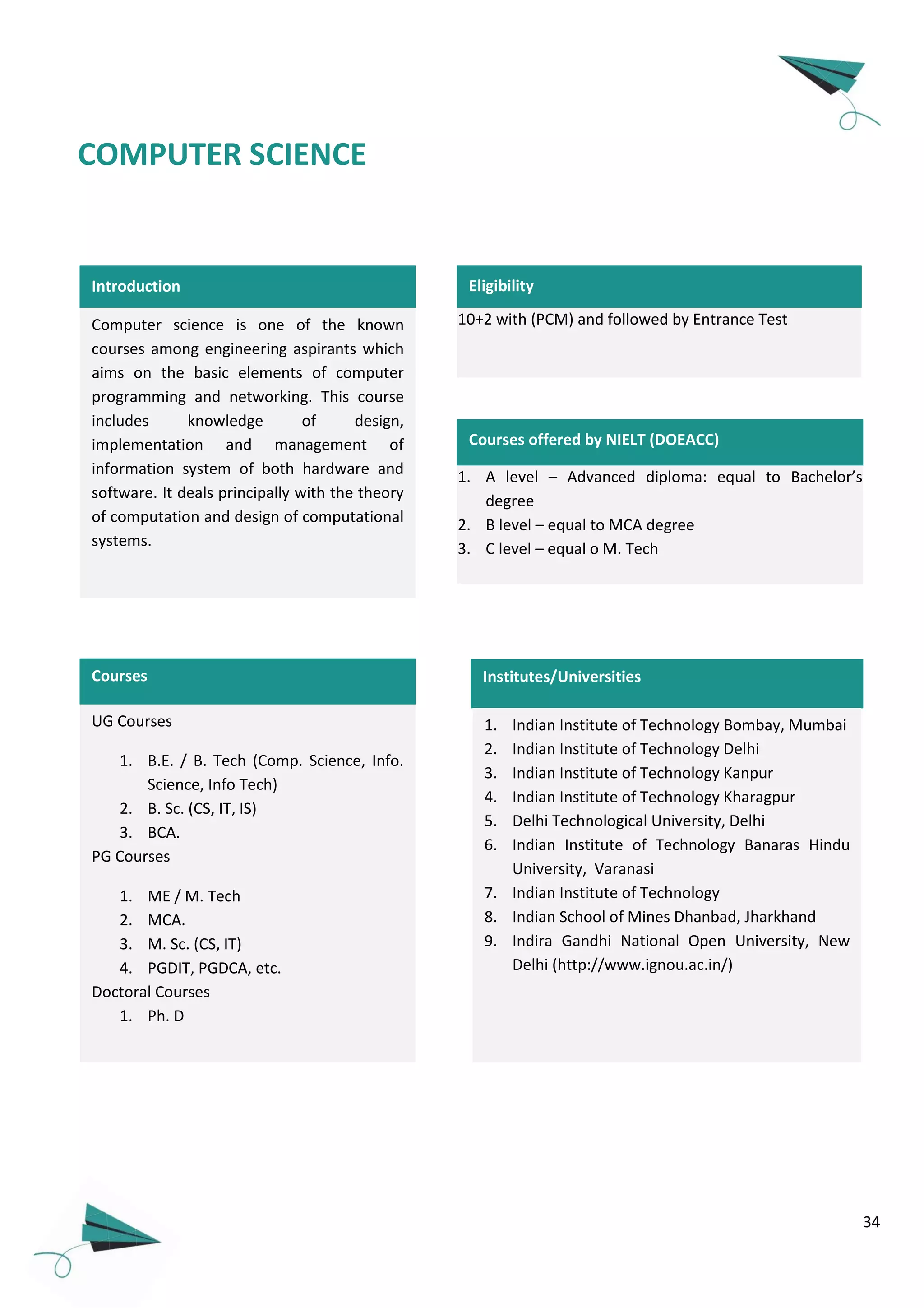 34
COMPUTER SCIENCE
Introduction
Computer science is one of the known
courses among engineering aspirants which
aims on the basic elements of computer
programming and networking. This course
includes knowledge of design,
implementation and management of
information system of both hardware and
software. It deals principally with the theory
of computation and design of computational
systems.
UG Courses
1. B.E. / B. Tech (Comp. Science, Info.
Science, Info Tech)
2. B. Sc. (CS, IT, IS)
3. BCA.
PG Courses
1. ME / M. Tech
2. MCA.
3. M. Sc. (CS, IT)
4. PGDIT, PGDCA, etc.
Doctoral Courses
1. Ph. D
Courses
Eligibility
10+2 with (PCM) and followed by Entrance Test
Courses offered by NIELT (DOEACC)
1. A level – Advanced diploma: equal to Bachelor’s
degree
2. B level – equal to MCA degree
3. C level – equal o M. Tech
Institutes/Universities
1. Indian Institute of Technology Bombay, Mumbai
2. Indian Institute of Technology Delhi
3. Indian Institute of Technology Kanpur
4. Indian Institute of Technology Kharagpur
5. Delhi Technological University, Delhi
6. Indian Institute of Technology Banaras Hindu
University, Varanasi
7. Indian Institute of Technology
8. Indian School of Mines Dhanbad, Jharkhand
9. Indira Gandhi National Open University, New
Delhi (http://www.ignou.ac.in/)
 