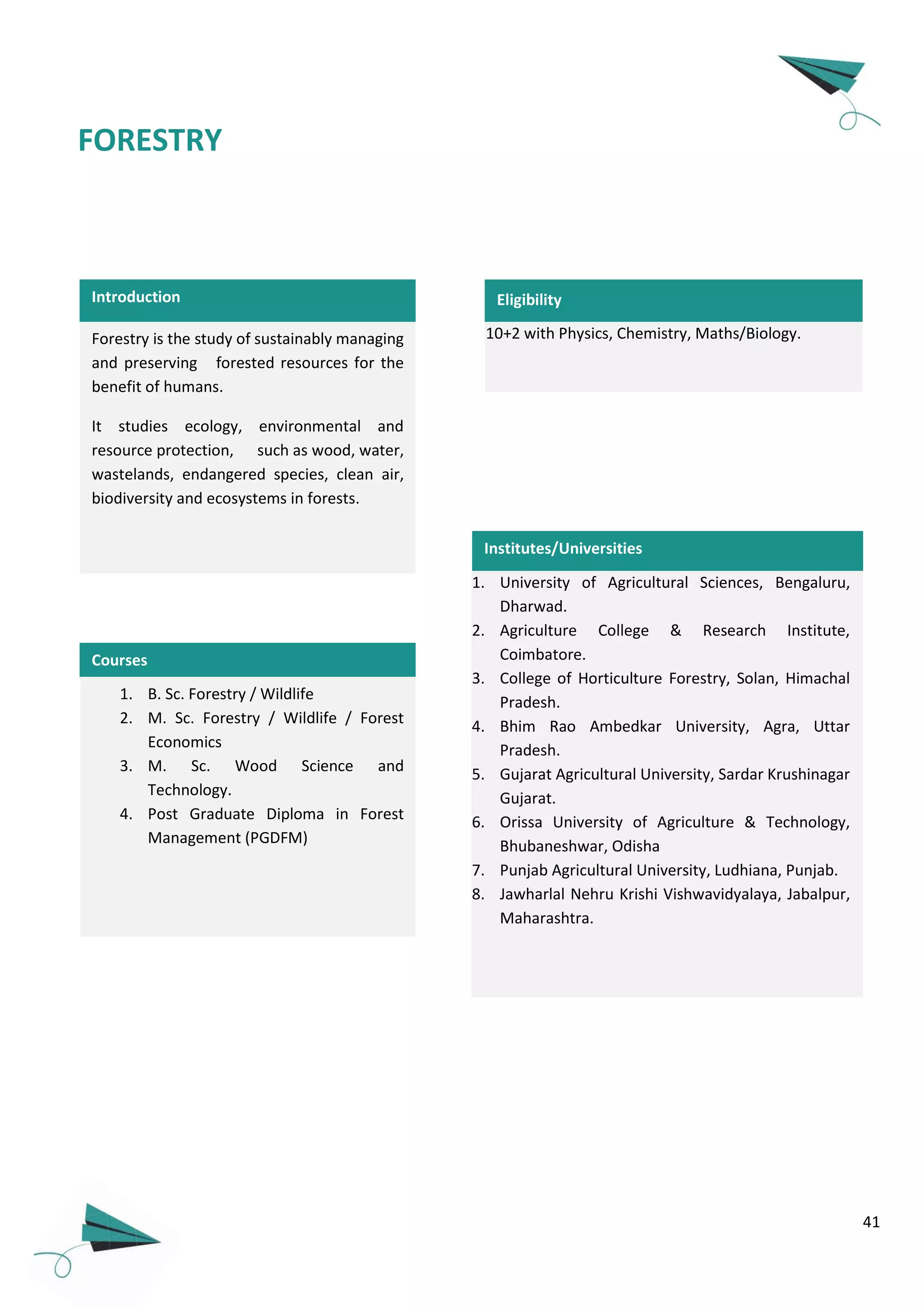 41
FORESTRY
Introduction Eligibility
Courses
Forestry is the study of sustainably managing
and preserving forested resources for the
benefit of humans.
It studies ecology, environmental and
resource protection, such as wood, water,
wastelands, endangered species, clean air,
biodiversity and ecosystems in forests.
1. B. Sc. Forestry / Wildlife
2. M. Sc. Forestry / Wildlife / Forest
Economics
3. M. Sc. Wood Science and
Technology.
4. Post Graduate Diploma in Forest
Management (PGDFM)
1. University of Agricultural Sciences, Bengaluru,
Dharwad.
2. Agriculture College & Research Institute,
Coimbatore.
3. College of Horticulture Forestry, Solan, Himachal
Pradesh.
4. Bhim Rao Ambedkar University, Agra, Uttar
Pradesh.
5. Gujarat Agricultural University, Sardar Krushinagar
Gujarat.
6. Orissa University of Agriculture & Technology,
Bhubaneshwar, Odisha
7. Punjab Agricultural University, Ludhiana, Punjab.
8. Jawharlal Nehru Krishi Vishwavidyalaya, Jabalpur,
Maharashtra.
Institutes/Universities
10+2 with Physics, Chemistry, Maths/Biology.
 