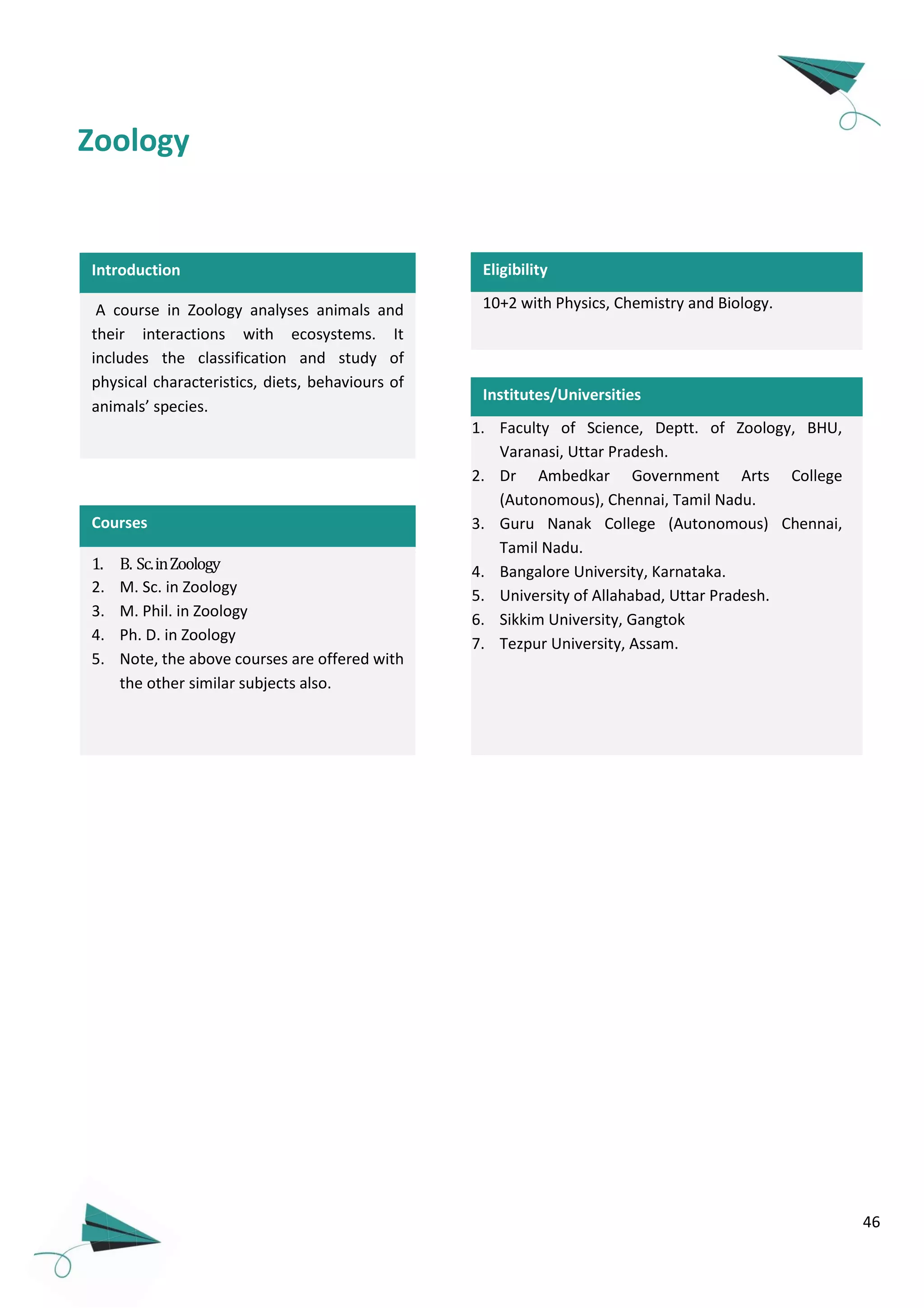 46
Introduction
Courses
A course in Zoology analyses animals and
their interactions with ecosystems. It
includes the classification and study of
physical characteristics, diets, behaviours of
animals’ species.
1. B. Sc.inZoology
2. M. Sc. in Zoology
3. M. Phil. in Zoology
4. Ph. D. in Zoology
5. Note, the above courses are offered with
the other similar subjects also.
10+2 with Physics, Chemistry and Biology.
Eligibility
Institutes/Universities
1. Faculty of Science, Deptt. of Zoology, BHU,
Varanasi, Uttar Pradesh.
2. Dr Ambedkar Government Arts College
(Autonomous), Chennai, Tamil Nadu.
3. Guru Nanak College (Autonomous) Chennai,
Tamil Nadu.
4. Bangalore University, Karnataka.
5. University of Allahabad, Uttar Pradesh.
6. Sikkim University, Gangtok
7. Tezpur University, Assam.
Zoology
 