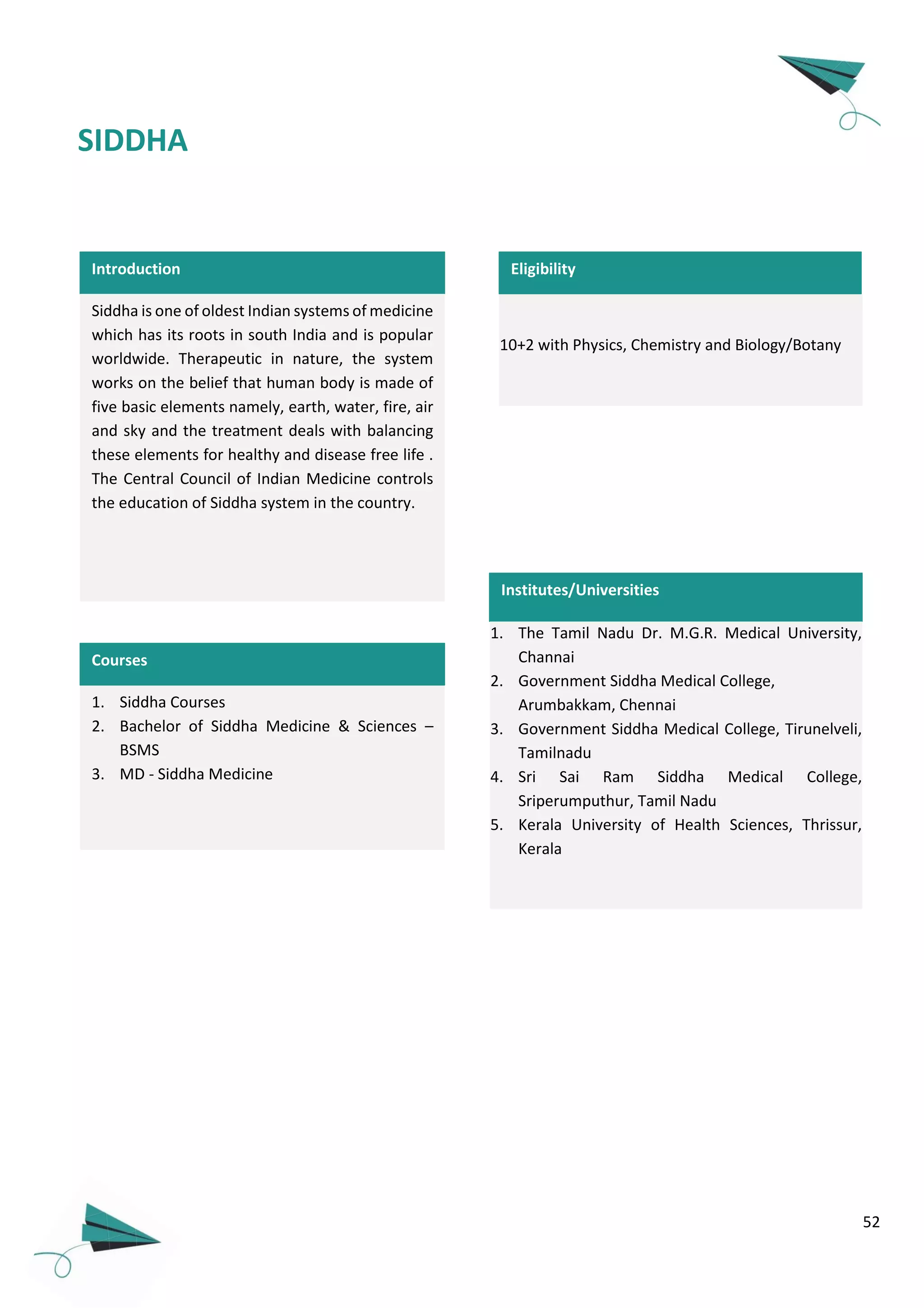 52
Introduction
Siddha is one of oldest Indian systems of medicine
which has its roots in south India and is popular
worldwide. Therapeutic in nature, the system
works on the belief that human body is made of
five basic elements namely, earth, water, fire, air
and sky and the treatment deals with balancing
these elements for healthy and disease free life .
The Central Council of Indian Medicine controls
the education of Siddha system in the country.
1. Siddha Courses
2. Bachelor of Siddha Medicine & Sciences –
BSMS
3. MD - Siddha Medicine
Courses
SIDDHA
10+2 with Physics, Chemistry and Biology/Botany
Eligibility
Institutes/Universities
1. The Tamil Nadu Dr. M.G.R. Medical University,
Channai
2. Government Siddha Medical College,
Arumbakkam, Chennai
3. Government Siddha Medical College, Tirunelveli,
Tamilnadu
4. Sri Sai Ram Siddha Medical College,
Sriperumputhur, Tamil Nadu
5. Kerala University of Health Sciences, Thrissur,
Kerala
 