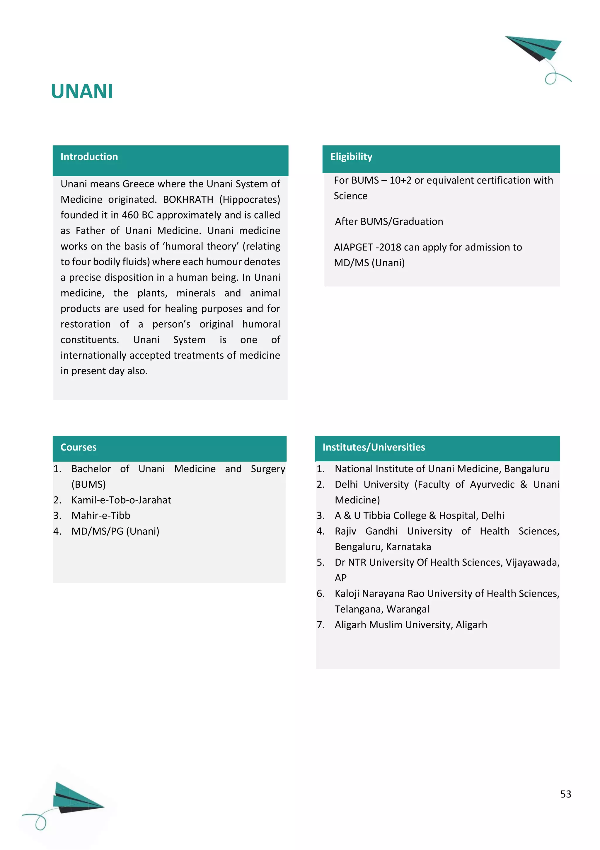 53
1. Bachelor of Unani Medicine and Surgery
(BUMS)
2. Kamil-e-Tob-o-Jarahat
3. Mahir-e-Tibb
4. MD/MS/PG (Unani)
For BUMS – 10+2 or equivalent certification with
Science
After BUMS/Graduation
AIAPGET -2018 can apply for admission to
MD/MS (Unani)
Unani means Greece where the Unani System of
Medicine originated. BOKHRATH (Hippocrates)
founded it in 460 BC approximately and is called
as Father of Unani Medicine. Unani medicine
works on the basis of ‘humoral theory’ (relating
to four bodily fluids) where each humour denotes
a precise disposition in a human being. In Unani
medicine, the plants, minerals and animal
products are used for healing purposes and for
restoration of a person’s original humoral
constituents. Unani System is one of
internationally accepted treatments of medicine
in present day also.
Courses Institutes/Universities
1. National Institute of Unani Medicine, Bangaluru
2. Delhi University (Faculty of Ayurvedic & Unani
Medicine)
3. A & U Tibbia College & Hospital, Delhi
4. Rajiv Gandhi University of Health Sciences,
Bengaluru, Karnataka
5. Dr NTR University Of Health Sciences, Vijayawada,
AP
6. Kaloji Narayana Rao University of Health Sciences,
Telangana, Warangal
7. Aligarh Muslim University, Aligarh
Introduction
UNANI
Eligibility
 