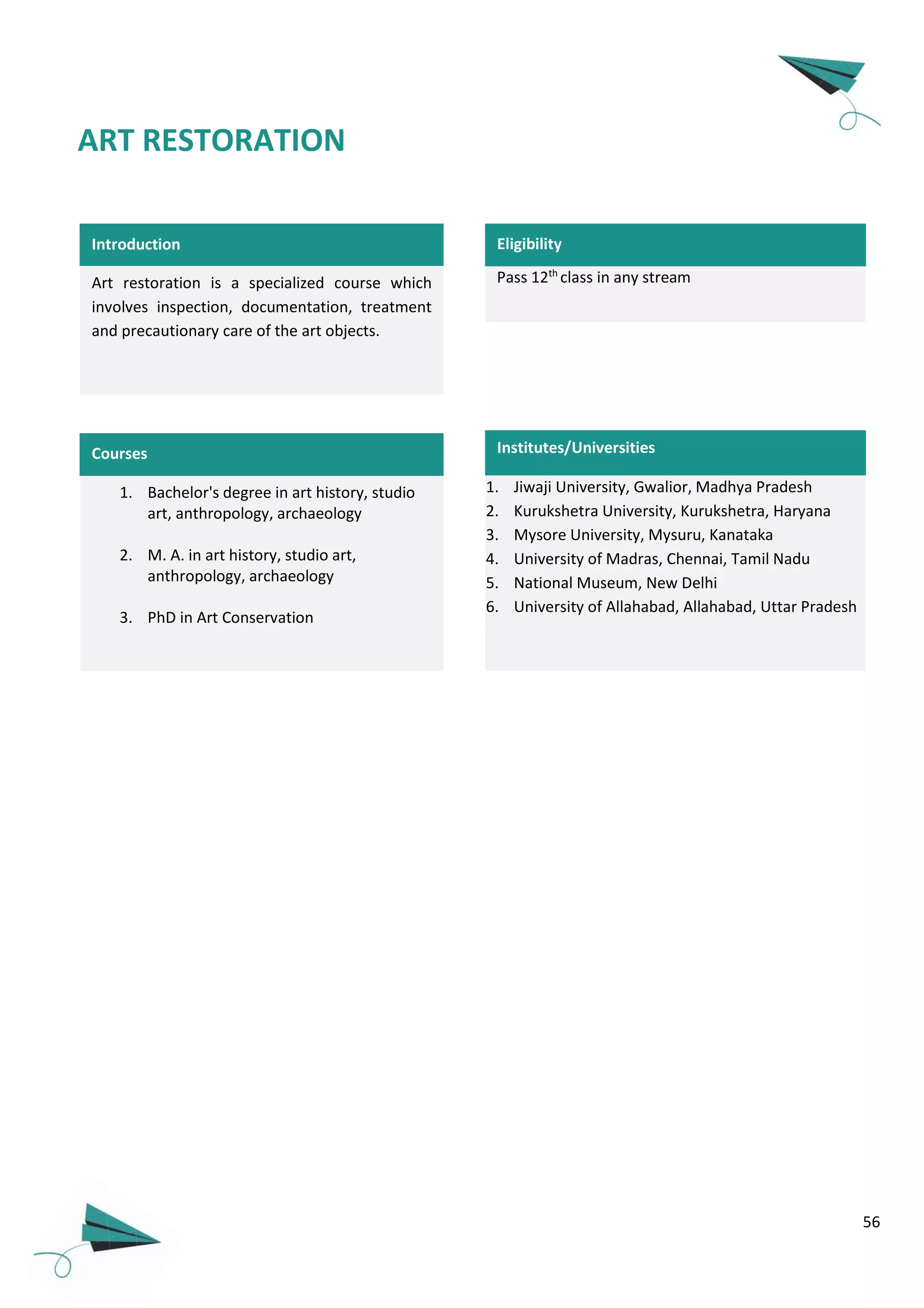 56
ART RESTORATION
Introduction
Art restoration is a specialized course which
involves inspection, documentation, treatment
and precautionary care of the art objects.
1. Bachelor's degree in art history, studio
art, anthropology, archaeology
2. M. A. in art history, studio art,
anthropology, archaeology
3. PhD in Art Conservation
Courses
Pass 12th
class in any stream
Eligibility
Institutes/Universities
1. Jiwaji University, Gwalior, Madhya Pradesh
2. Kurukshetra University, Kurukshetra, Haryana
3. Mysore University, Mysuru, Kanataka
4. University of Madras, Chennai, Tamil Nadu
5. National Museum, New Delhi
6. University of Allahabad, Allahabad, Uttar Pradesh
 
