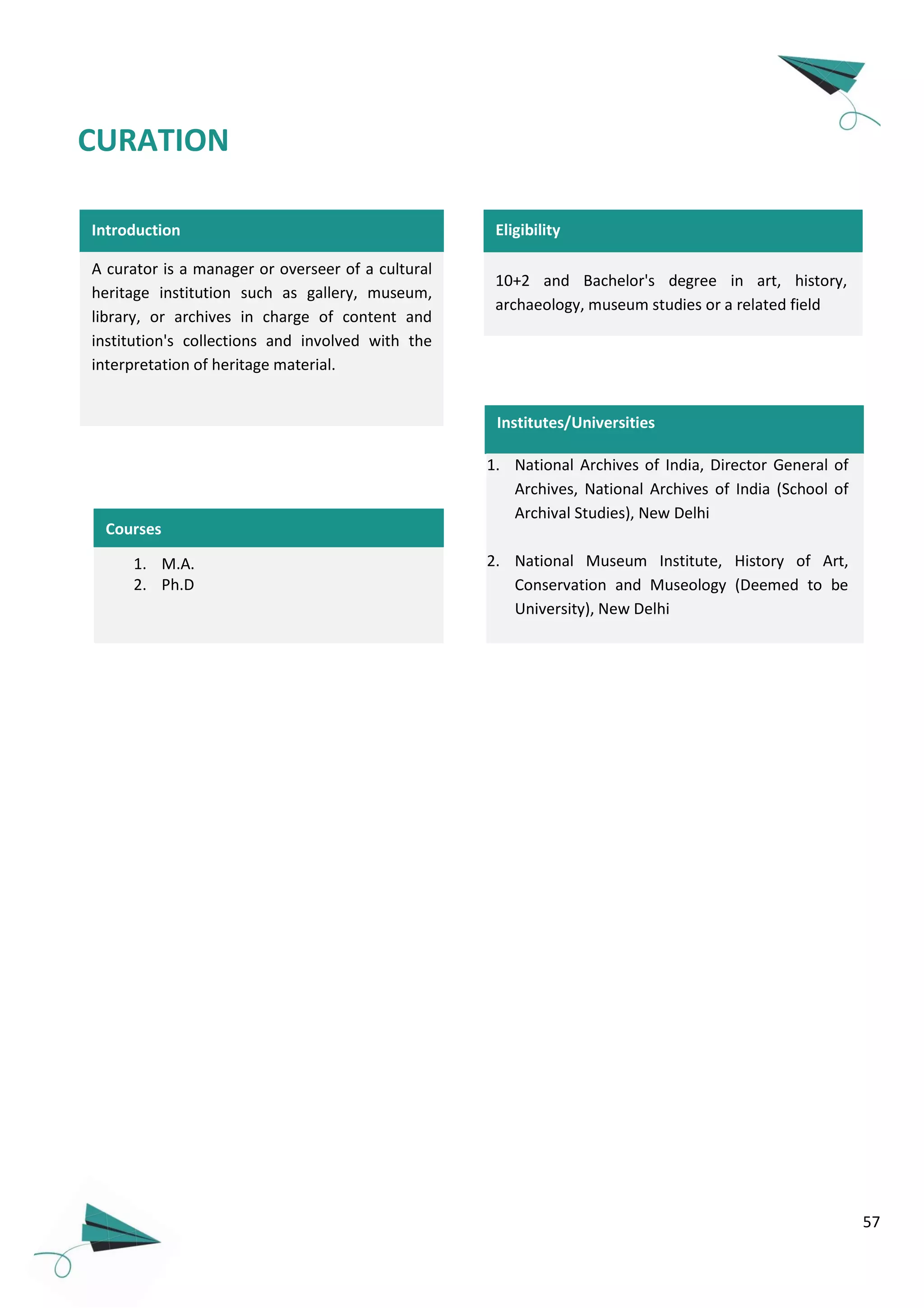 57
Introduction
A curator is a manager or overseer of a cultural
heritage institution such as gallery, museum,
library, or archives in charge of content and
institution's collections and involved with the
interpretation of heritage material.
1. M.A.
2. Ph.D
Courses
10+2 and Bachelor's degree in art, history,
archaeology, museum studies or a related field
Eligibility
Institutes/Universities
1. National Archives of India, Director General of
Archives, National Archives of India (School of
Archival Studies), New Delhi
2. National Museum Institute, History of Art,
Conservation and Museology (Deemed to be
University), New Delhi
CURATION
 