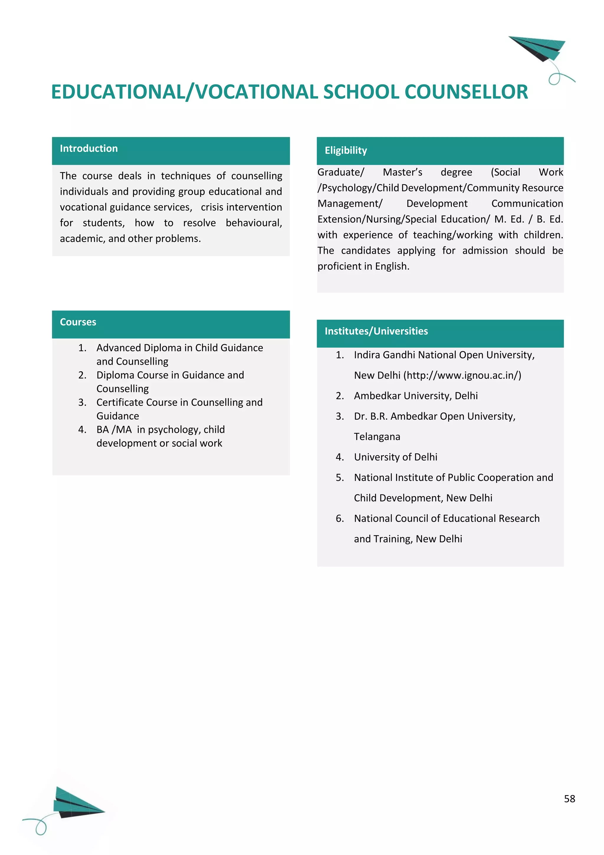 58
EDUCATIONAL/VOCATIONAL SCHOOL COUNSELLOR
The course deals in techniques of counselling
individuals and providing group educational and
vocational guidance services, crisis intervention
for students, how to resolve behavioural,
academic, and other problems.
1. Advanced Diploma in Child Guidance
and Counselling
2. Diploma Course in Guidance and
Counselling
3. Certificate Course in Counselling and
Guidance
4. BA /MA in psychology, child
development or social work
Courses
Graduate/ Master’s degree (Social Work
/Psychology/Child Development/Community Resource
Management/ Development Communication
Extension/Nursing/Special Education/ M. Ed. / B. Ed.
with experience of teaching/working with children.
The candidates applying for admission should be
proficient in English.
Eligibility
1. Indira Gandhi National Open University,
New Delhi (http://www.ignou.ac.in/)
2. Ambedkar University, Delhi
3. Dr. B.R. Ambedkar Open University,
Telangana
4. University of Delhi
5. National Institute of Public Cooperation and
Child Development, New Delhi
6. National Council of Educational Research
and Training, New Delhi
Institutes/Universities
Introduction
 