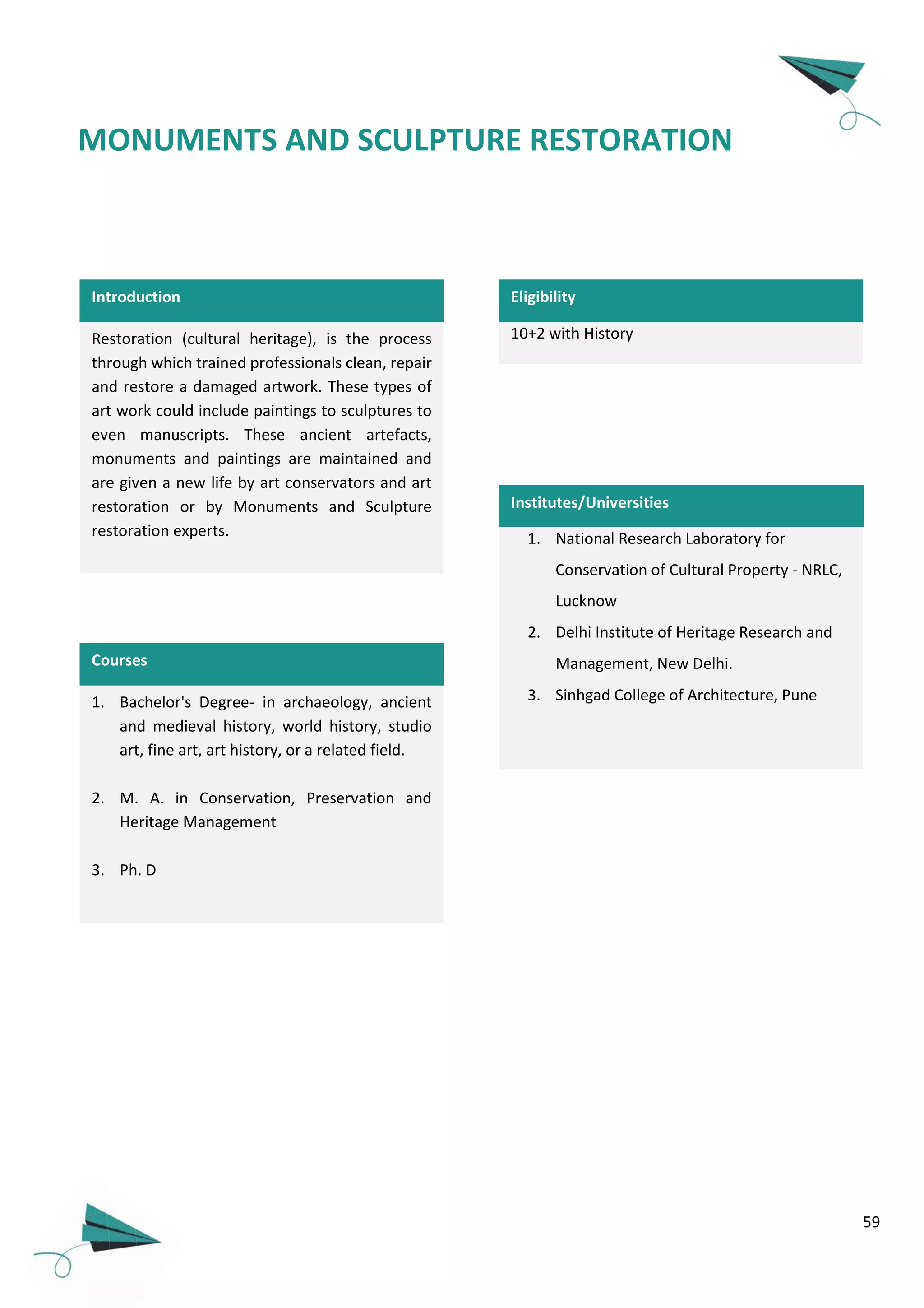59
MONUMENTS AND SCULPTURE RESTORATION
Restoration (cultural heritage), is the process
through which trained professionals clean, repair
and restore a damaged artwork. These types of
art work could include paintings to sculptures to
even manuscripts. These ancient artefacts,
monuments and paintings are maintained and
are given a new life by art conservators and art
restoration or by Monuments and Sculpture
restoration experts.
1. Bachelor's Degree- in archaeology, ancient
and medieval history, world history, studio
art, fine art, art history, or a related field.
2. M. A. in Conservation, Preservation and
Heritage Management
3. Ph. D
Courses
10+2 with History
Eligibility
Institutes/Universities
iblity1. National Research Laboratory for
Conservation of Cultural Property - NRLC,
Lucknow
2. Delhi Institute of Heritage Research and
Management, New Delhi.
3. Sinhgad College of Architecture, Pune
Introduction
 