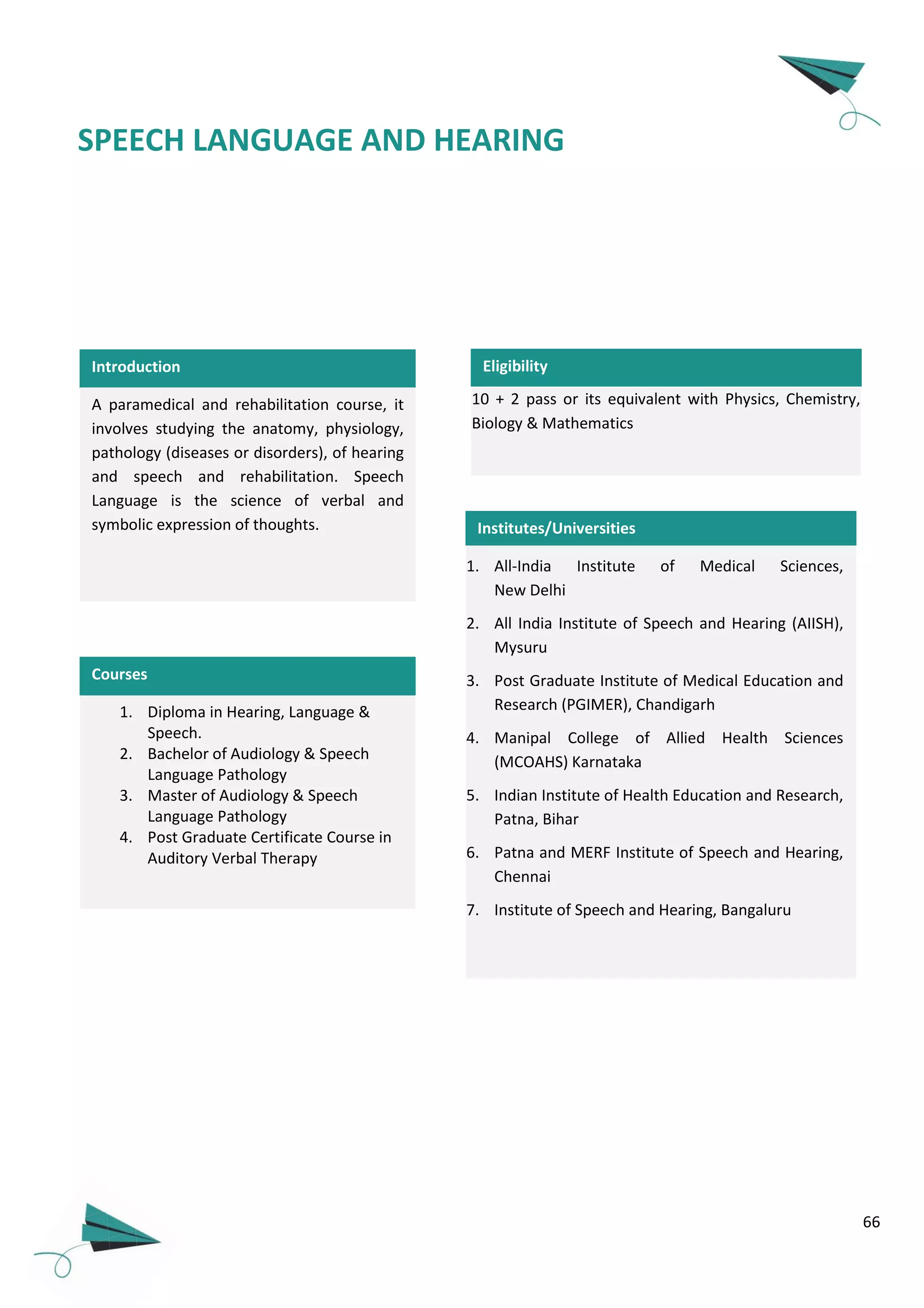 66
Introduction
A paramedical and rehabilitation course, it
involves studying the anatomy, physiology,
pathology (diseases or disorders), of hearing
and speech and rehabilitation. Speech
Language is the science of verbal and
symbolic expression of thoughts.
1. Diploma in Hearing, Language &
Speech.
2. Bachelor of Audiology & Speech
Language Pathology
3. Master of Audiology & Speech
Language Pathology
4. Post Graduate Certificate Course in
Auditory Verbal Therapy
Courses
10 + 2 pass or its equivalent with Physics, Chemistry,
Biology & Mathematics
Eligibility
1. All-India Institute of Medical Sciences,
New Delhi
2. All India Institute of Speech and Hearing (AIISH),
Mysuru
3. Post Graduate Institute of Medical Education and
Research (PGIMER), Chandigarh
4. Manipal College of Allied Health Sciences
(MCOAHS) Karnataka
5. Indian Institute of Health Education and Research,
Patna, Bihar
6. Patna and MERF Institute of Speech and Hearing,
Chennai
7. Institute of Speech and Hearing, Bangaluru
Institutes/Universities
SPEECH LANGUAGE AND HEARING
 
