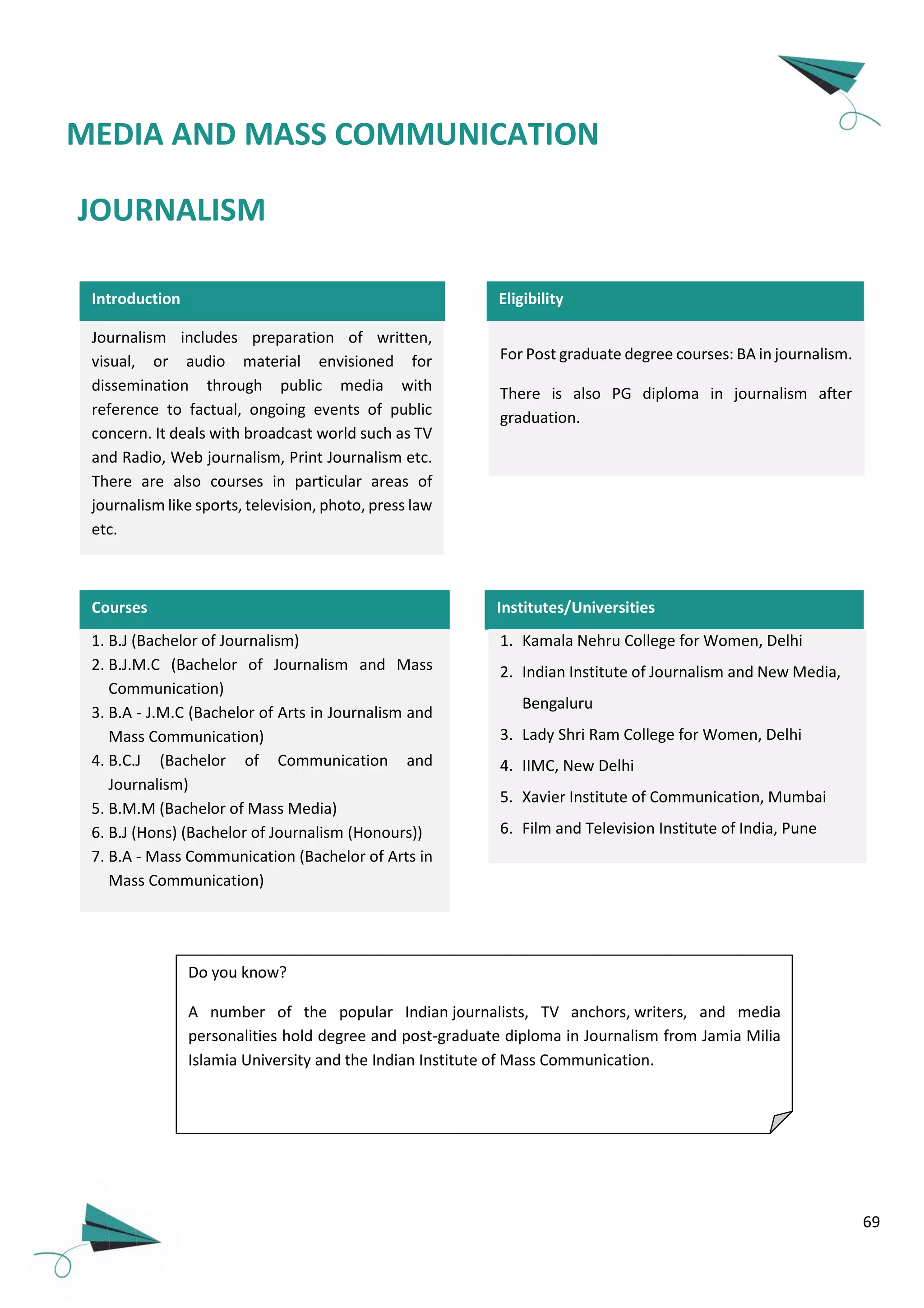 69
MEDIA AND MASS COMMUNICATION
10+2
For Post graduate degree courses: BA in journalism.
There is also PG diploma in journalism after
graduation.
Eligibility
Courses
1. B.J (Bachelor of Journalism)
2. B.J.M.C (Bachelor of Journalism and Mass
Communication)
3. B.A - J.M.C (Bachelor of Arts in Journalism and
Mass Communication)
4. B.C.J (Bachelor of Communication and
Journalism)
5. B.M.M (Bachelor of Mass Media)
6. B.J (Hons) (Bachelor of Journalism (Honours))
7. B.A - Mass Communication (Bachelor of Arts in
Mass Communication)
Institutes/Universities
1. Kamala Nehru College for Women, Delhi
2. Indian Institute of Journalism and New Media,
Bengaluru
3. Lady Shri Ram College for Women, Delhi
4. IIMC, New Delhi
5. Xavier Institute of Communication, Mumbai
6. Film and Television Institute of India, Pune
Journalism includes preparation of written,
visual, or audio material envisioned for
dissemination through public media with
reference to factual, ongoing events of public
concern. It deals with broadcast world such as TV
and Radio, Web journalism, Print Journalism etc.
There are also courses in particular areas of
journalism like sports, television, photo, press law
etc.
Introduction
JOURNALISM
Do you know?
A number of the popular Indian journalists, TV anchors, writers, and media
personalities hold degree and post-graduate diploma in Journalism from Jamia Milia
Islamia University and the Indian Institute of Mass Communication.
 