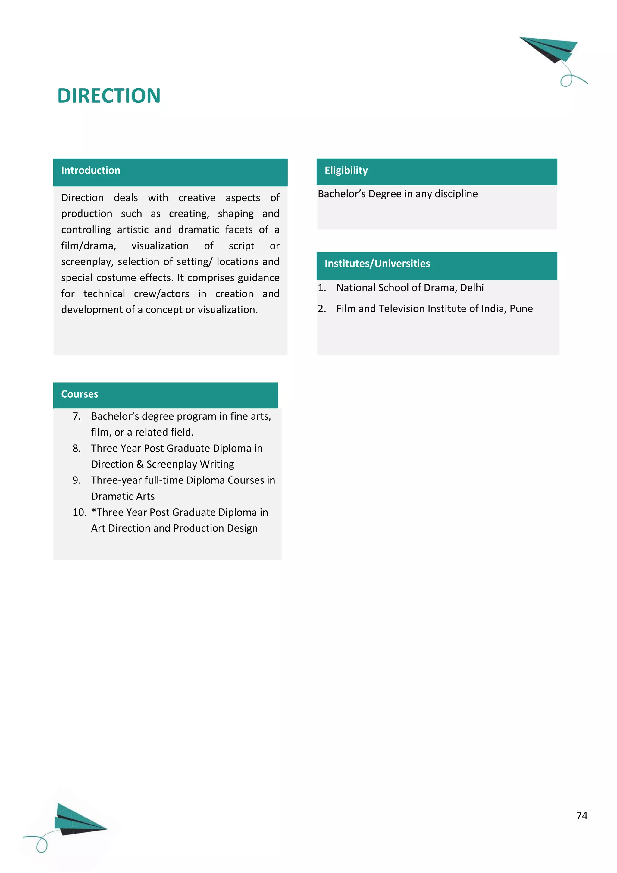 74
Institutes/Universities
1. National School of Drama, Delhi
2. Film and Television Institute of India, Pune
Direction deals with creative aspects of
production such as creating, shaping and
controlling artistic and dramatic facets of a
film/drama, visualization of script or
screenplay, selection of setting/ locations and
special costume effects. It comprises guidance
for technical crew/actors in creation and
development of a concept or visualization.
Bachelor’s Degree in any discipline
Eligibility
Courses
7. Bachelor’s degree program in fine arts,
film, or a related field.
8. Three Year Post Graduate Diploma in
Direction & Screenplay Writing
9. Three-year full-time Diploma Courses in
Dramatic Arts
10. *Three Year Post Graduate Diploma in
Art Direction and Production Design
Introduction
DIRECTION
 