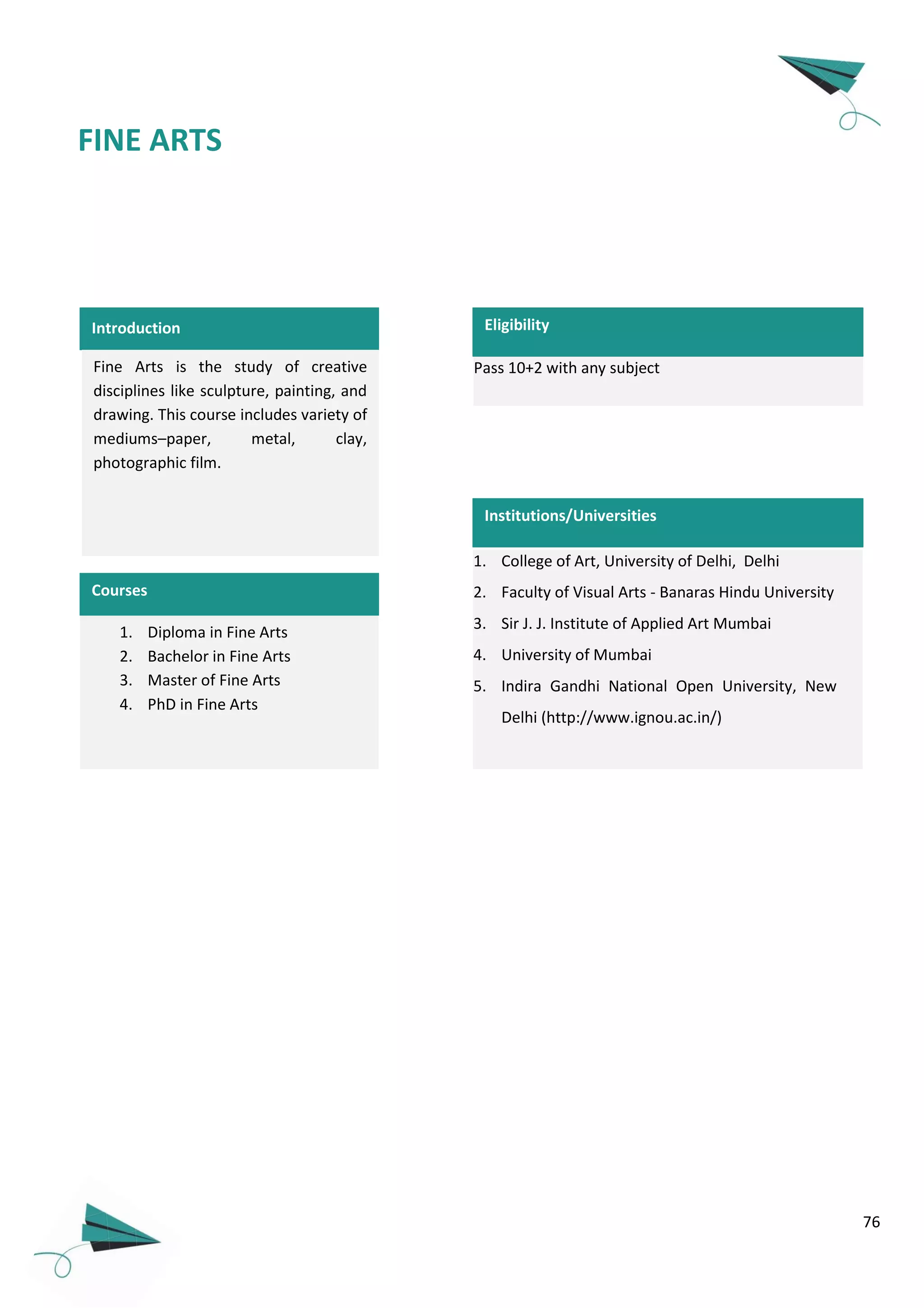 76
Introduction
Fine Arts is the study of creative
disciplines like sculpture, painting, and
drawing. This course includes variety of
mediums–paper, metal, clay,
photographic film.
1. Diploma in Fine Arts
2. Bachelor in Fine Arts
3. Master of Fine Arts
4. PhD in Fine Arts
Pass 10+2 with any subject
1. College of Art, University of Delhi, Delhi
2. Faculty of Visual Arts - Banaras Hindu University
3. Sir J. J. Institute of Applied Art Mumbai
4. University of Mumbai
5. Indira Gandhi National Open University, New
Delhi (http://www.ignou.ac.in/)
Institutions/Universities
Courses
Eligibility
FINE ARTS
 