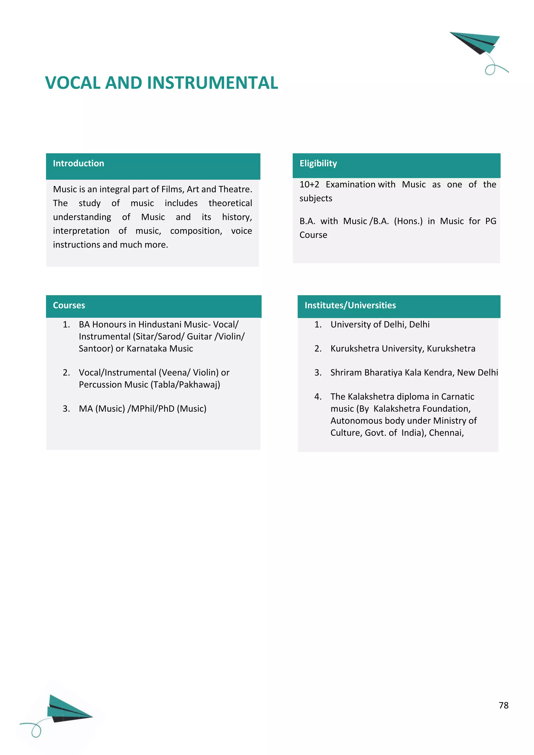 78
VOCAL AND INSTRUMENTAL
MUSIC
Music is an integral part of Films, Art and Theatre.
The study of music includes theoretical
understanding of Music and its history,
interpretation of music, composition, voice
instructions and much more.
10+2 Examination with Music as one of the
subjects
B.A. with Music /B.A. (Hons.) in Music for PG
Course
Eligibility
Courses
1. BA Honours in Hindustani Music- Vocal/
Instrumental (Sitar/Sarod/ Guitar /Violin/
Santoor) or Karnataka Music
2. Vocal/Instrumental (Veena/ Violin) or
Percussion Music (Tabla/Pakhawaj)
3. MA (Music) /MPhil/PhD (Music)
1. University of Delhi, Delhi
2. Kurukshetra University, Kurukshetra
3. Shriram Bharatiya Kala Kendra, New Delhi
4. The Kalakshetra diploma in Carnatic
music (By Kalakshetra Foundation,
Autonomous body under Ministry of
Culture, Govt. of India), Chennai,
Introduction
Institutes/Universities
 