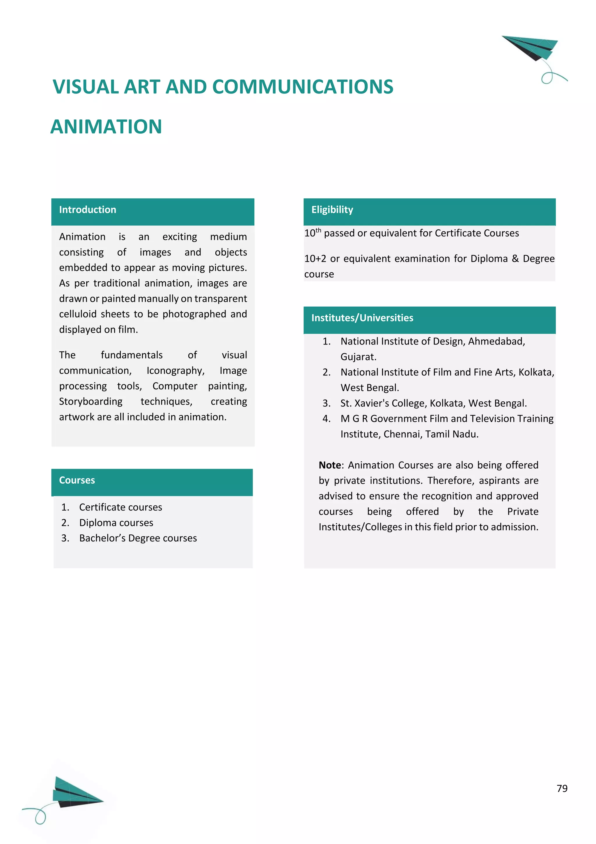 79
VISUAL ART AND COMMUNICATIONS
ANIMATION
Introduction
Courses
Eligibility
Animation is an exciting medium
consisting of images and objects
embedded to appear as moving pictures.
As per traditional animation, images are
drawn or painted manually on transparent
celluloid sheets to be photographed and
displayed on film.
The fundamentals of visual
communication, Iconography, Image
processing tools, Computer painting,
Storyboarding techniques, creating
artwork are all included in animation.
1. Certificate courses
2. Diploma courses
3. Bachelor’s Degree courses
10th
passed or equivalent for Certificate Courses
10+2 or equivalent examination for Diploma & Degree
course
Institutes/Universities
1. National Institute of Design, Ahmedabad,
Gujarat.
2. National Institute of Film and Fine Arts, Kolkata,
West Bengal.
3. St. Xavier's College, Kolkata, West Bengal.
4. M G R Government Film and Television Training
Institute, Chennai, Tamil Nadu.
Note: Animation Courses are also being offered
by private institutions. Therefore, aspirants are
advised to ensure the recognition and approved
courses being offered by the Private
Institutes/Colleges in this field prior to admission.
 
