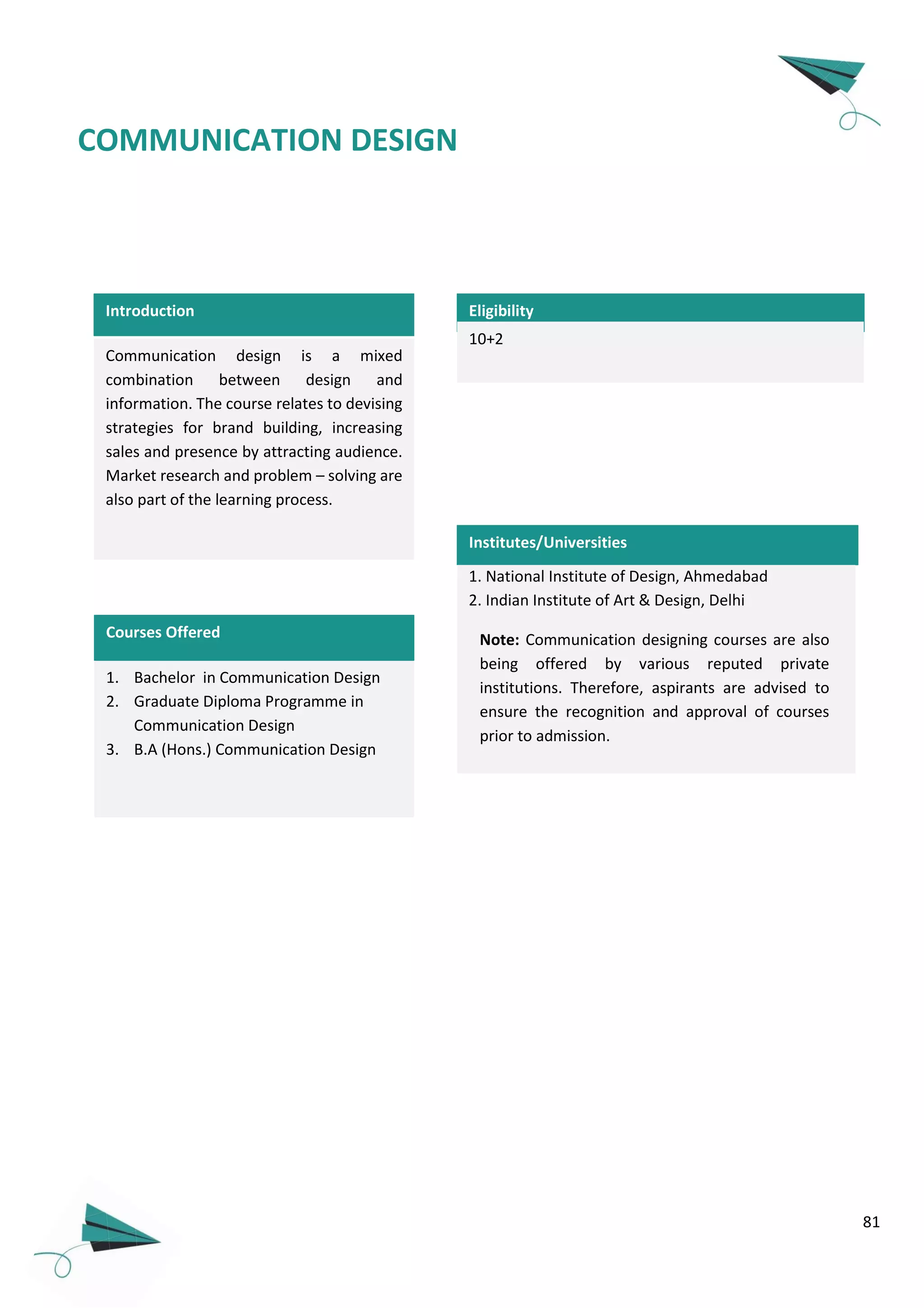 81
Introduction
Communication design is a mixed
combination between design and
information. The course relates to devising
strategies for brand building, increasing
sales and presence by attracting audience.
Market research and problem – solving are
also part of the learning process.
1. Bachelor in Communication Design
2. Graduate Diploma Programme in
Communication Design
3. B.A (Hons.) Communication Design
Courses Offered
Eligibility
Institutes/Universities
COMMUNICATION DESIGN
1. National Institute of Design, Ahmedabad
2. Indian Institute of Art & Design, Delhi
Note: Communication designing courses are also
being offered by various reputed private
institutions. Therefore, aspirants are advised to
ensure the recognition and approval of courses
prior to admission.
10+2
 