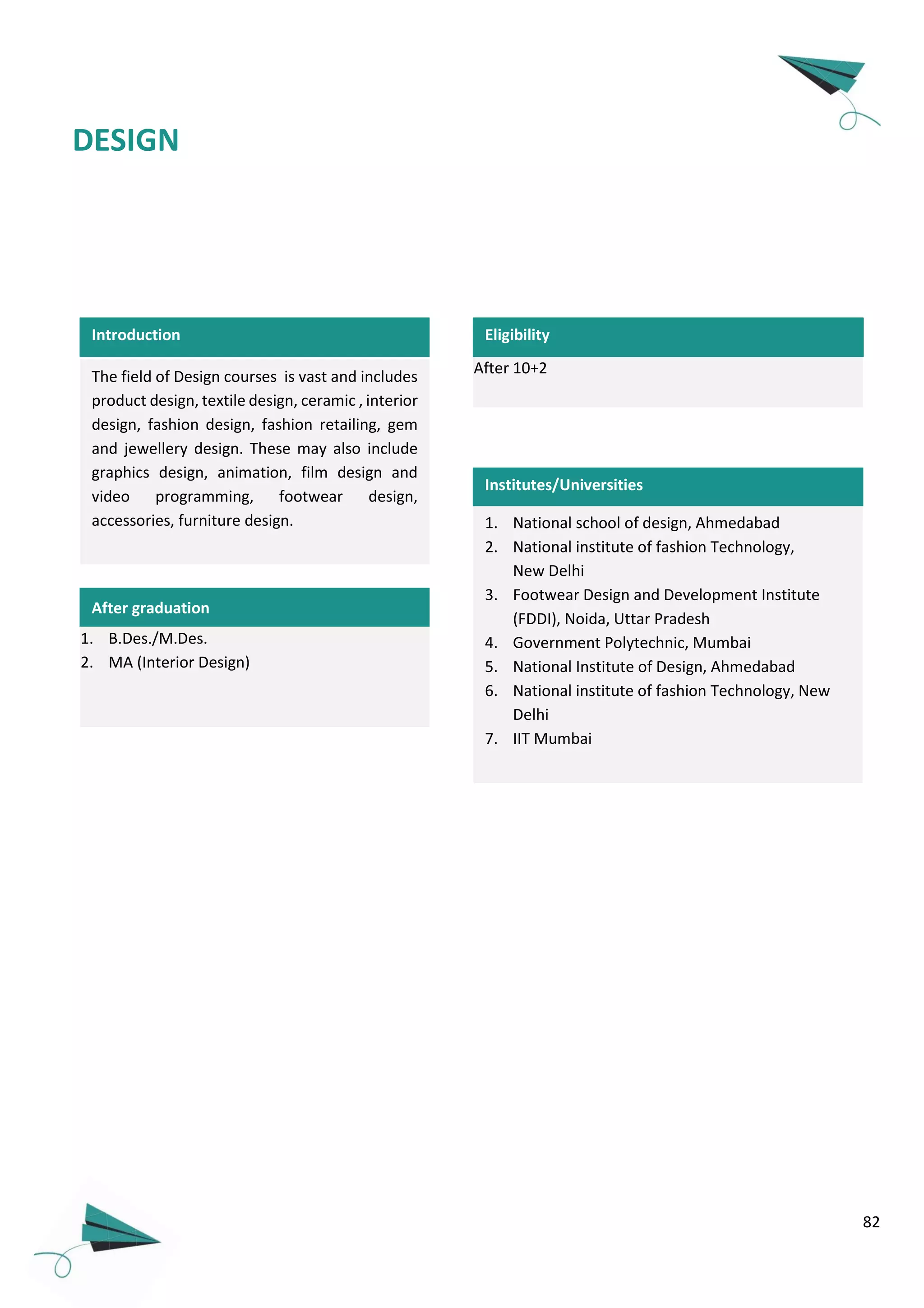 82
Introduction
The field of Design courses is vast and includes
product design, textile design, ceramic , interior
design, fashion design, fashion retailing, gem
and jewellery design. These may also include
graphics design, animation, film design and
video programming, footwear design,
accessories, furniture design. 1. National school of design, Ahmedabad
2. National institute of fashion Technology,
New Delhi
3. Footwear Design and Development Institute
(FDDI), Noida, Uttar Pradesh
4. Government Polytechnic, Mumbai
5. National Institute of Design, Ahmedabad
6. National institute of fashion Technology, New
Delhi
7. IIT Mumbai
After 10+2
Institutes/Universities
Eligibility
After graduation
1. B.Des./M.Des.
2. MA (Interior Design)
DESIGN
 