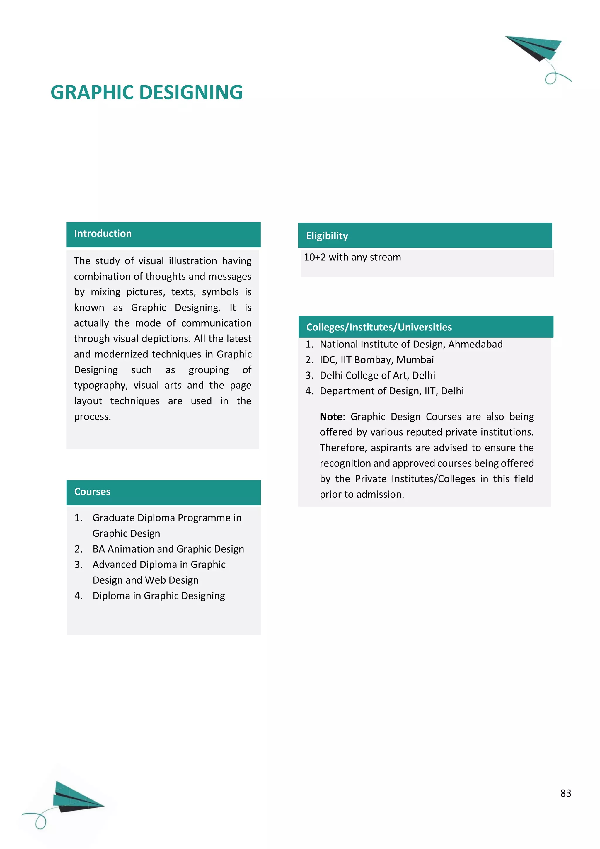 83
GRAPHIC DESIGNING
The study of visual illustration having
combination of thoughts and messages
by mixing pictures, texts, symbols is
known as Graphic Designing. It is
actually the mode of communication
through visual depictions. All the latest
and modernized techniques in Graphic
Designing such as grouping of
typography, visual arts and the page
layout techniques are used in the
process.
Introduction
1. Graduate Diploma Programme in
Graphic Design
2. BA Animation and Graphic Design
3. Advanced Diploma in Graphic
Design and Web Design
4. Diploma in Graphic Designing
Courses
1. National Institute of Design, Ahmedabad
2. IDC, IIT Bombay, Mumbai
3. Delhi College of Art, Delhi
4. Department of Design, IIT, Delhi
Note: Graphic Design Courses are also being
offered by various reputed private institutions.
Therefore, aspirants are advised to ensure the
recognition and approved courses being offered
by the Private Institutes/Colleges in this field
prior to admission.
Eligibility
Colleges/Institutes/Universities
10+2 with any stream
 