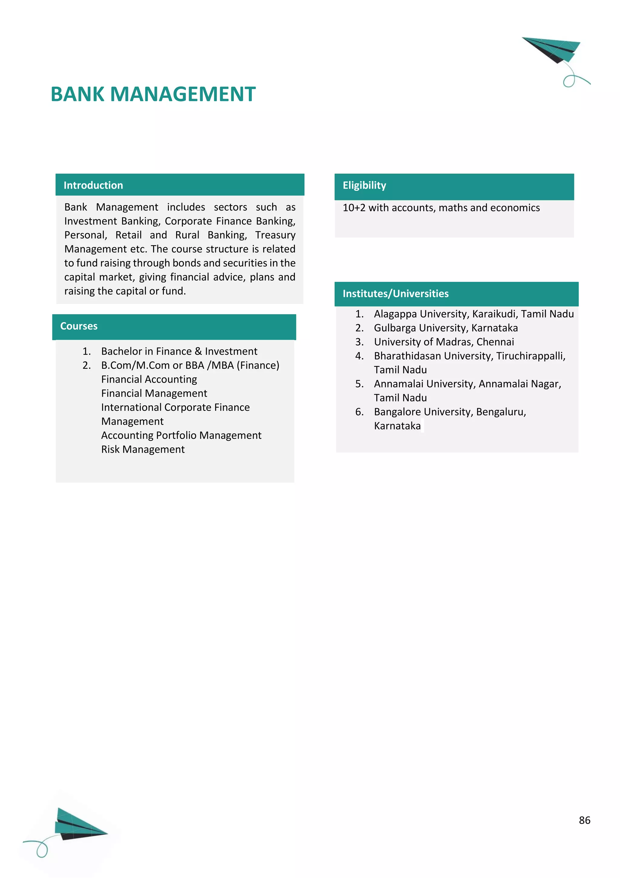 86
BANK MANAGEMENT
Bank Management includes sectors such as
Investment Banking, Corporate Finance Banking,
Personal, Retail and Rural Banking, Treasury
Management etc. The course structure is related
to fund raising through bonds and securities in the
capital market, giving financial advice, plans and
raising the capital or fund.
10+2 with accounts, maths and economics
Eligibility
Courses
1. Bachelor in Finance & Investment
2. B.Com/M.Com or BBA /MBA (Finance)
Financial Accounting
Financial Management
International Corporate Finance
Management
Accounting Portfolio Management
Risk Management
Introduction
1. Alagappa University, Karaikudi, Tamil Nadu
2. Gulbarga University, Karnataka
3. University of Madras, Chennai
4. Bharathidasan University, Tiruchirappalli,
Tamil Nadu
5. Annamalai University, Annamalai Nagar,
Tamil Nadu
6. Bangalore University, Bengaluru,
Karnataka
Institutes/Universities
 