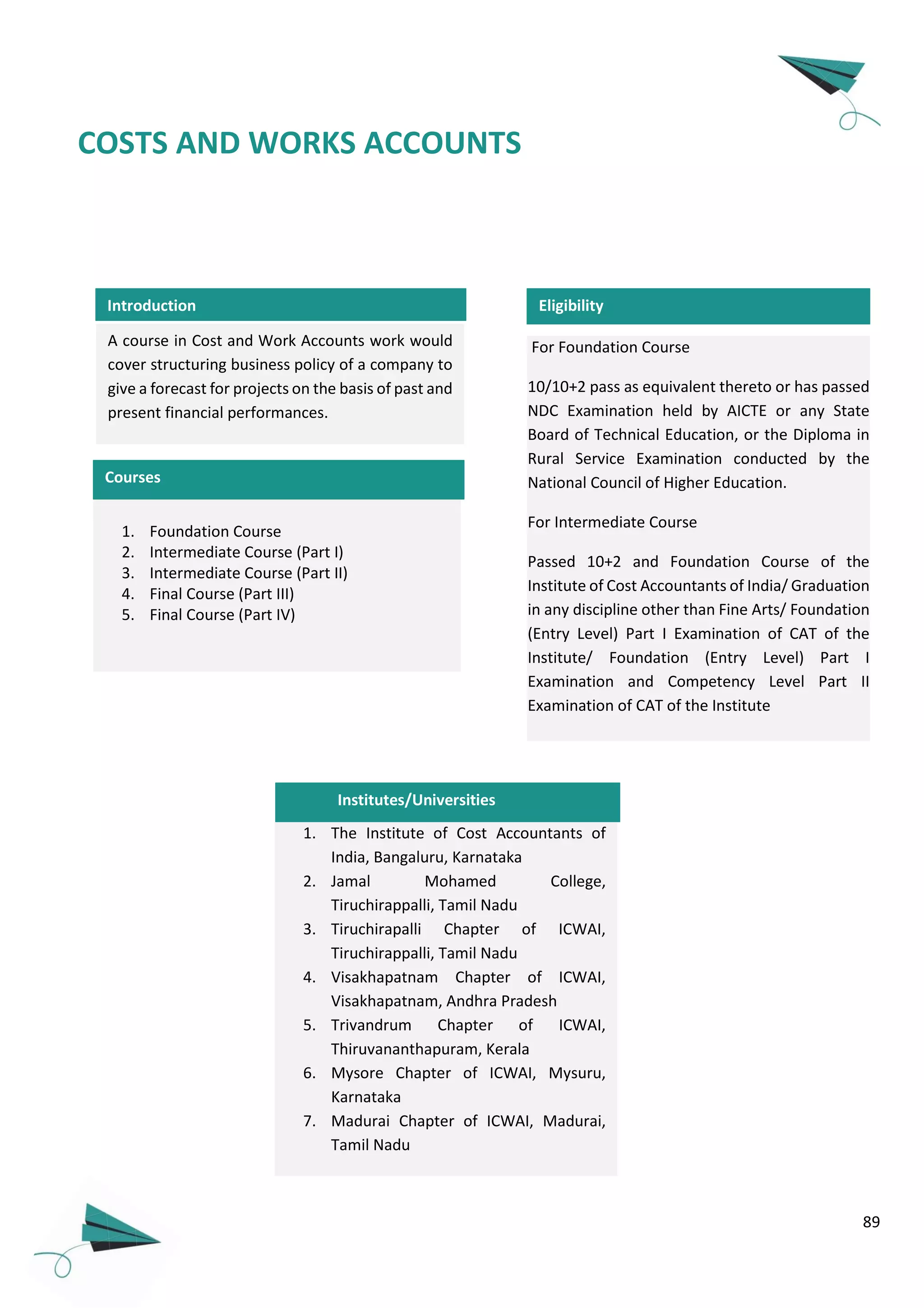 89
Introduction
A course in Cost and Work Accounts work would
cover structuring business policy of a company to
give a forecast for projects on the basis of past and
present financial performances.
1. The Institute of Cost Accountants of
India, Bangaluru, Karnataka
2. Jamal Mohamed College,
Tiruchirappalli, Tamil Nadu
3. Tiruchirapalli Chapter of ICWAI,
Tiruchirappalli, Tamil Nadu
4. Visakhapatnam Chapter of ICWAI,
Visakhapatnam, Andhra Pradesh
5. Trivandrum Chapter of ICWAI,
Thiruvananthapuram, Kerala
6. Mysore Chapter of ICWAI, Mysuru,
Karnataka
7. Madurai Chapter of ICWAI, Madurai,
Tamil Nadu
Institutes/Universities
COSTS AND WORKS ACCOUNTS
1. Foundation Course
2. Intermediate Course (Part I)
3. Intermediate Course (Part II)
4. Final Course (Part III)
5. Final Course (Part IV)
For Foundation Course
10/10+2 pass as equivalent thereto or has passed
NDC Examination held by AICTE or any State
Board of Technical Education, or the Diploma in
Rural Service Examination conducted by the
National Council of Higher Education.
For Intermediate Course
Passed 10+2 and Foundation Course of the
Institute of Cost Accountants of India/ Graduation
in any discipline other than Fine Arts/ Foundation
(Entry Level) Part I Examination of CAT of the
Institute/ Foundation (Entry Level) Part I
Examination and Competency Level Part II
Examination of CAT of the Institute
Eligibility
Courses
 