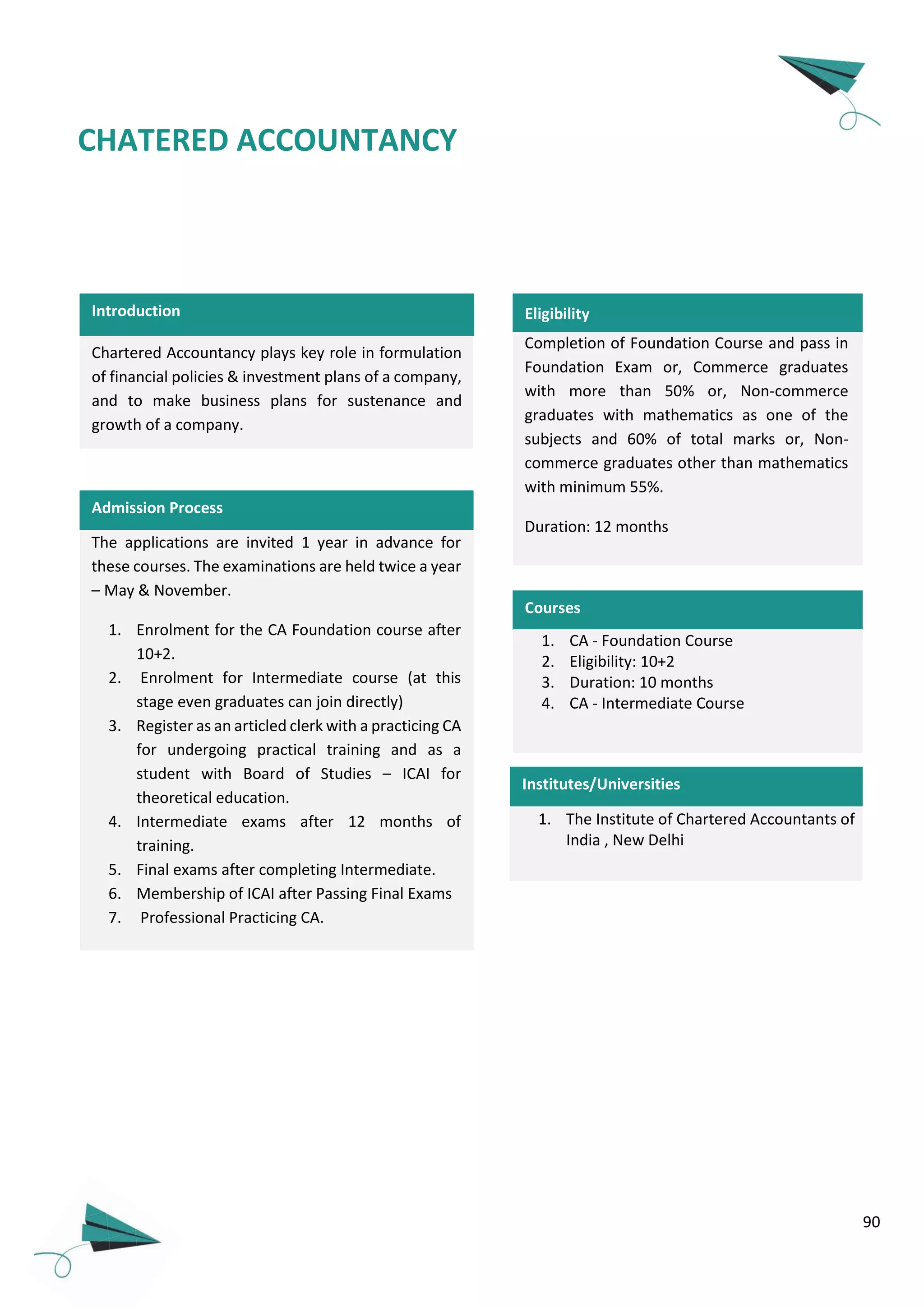 90
CHATERED ACCOUNTANCY
Introduction
Chartered Accountancy plays key role in formulation
of financial policies & investment plans of a company,
and to make business plans for sustenance and
growth of a company.
Completion of Foundation Course and pass in
Foundation Exam or, Commerce graduates
with more than 50% or, Non-commerce
graduates with mathematics as one of the
subjects and 60% of total marks or, Non-
commerce graduates other than mathematics
with minimum 55%.
Duration: 12 months
Eligibility
Courses
1. CA - Foundation Course
2. Eligibility: 10+2
3. Duration: 10 months
4. CA - Intermediate Course
Admission Process
The applications are invited 1 year in advance for
these courses. The examinations are held twice a year
– May & November.
1. Enrolment for the CA Foundation course after
10+2.
2. Enrolment for Intermediate course (at this
stage even graduates can join directly)
3. Register as an articled clerk with a practicing CA
for undergoing practical training and as a
student with Board of Studies – ICAI for
theoretical education.
4. Intermediate exams after 12 months of
training.
5. Final exams after completing Intermediate.
6. Membership of ICAI after Passing Final Exams
7. Professional Practicing CA.
1. The Institute of Chartered Accountants of
India , New Delhi
Institutes/Universities
 