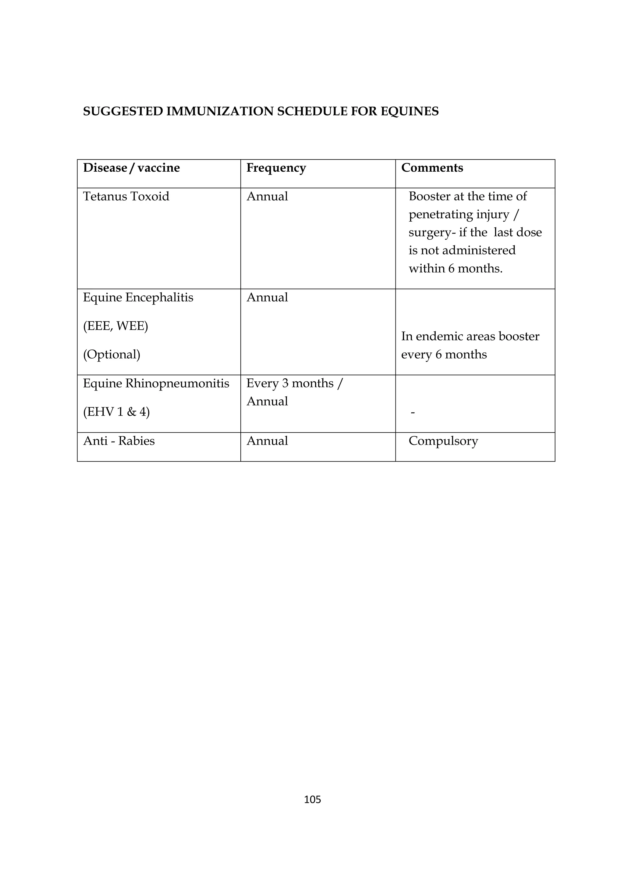 compendium-of-cpcsea-pdf