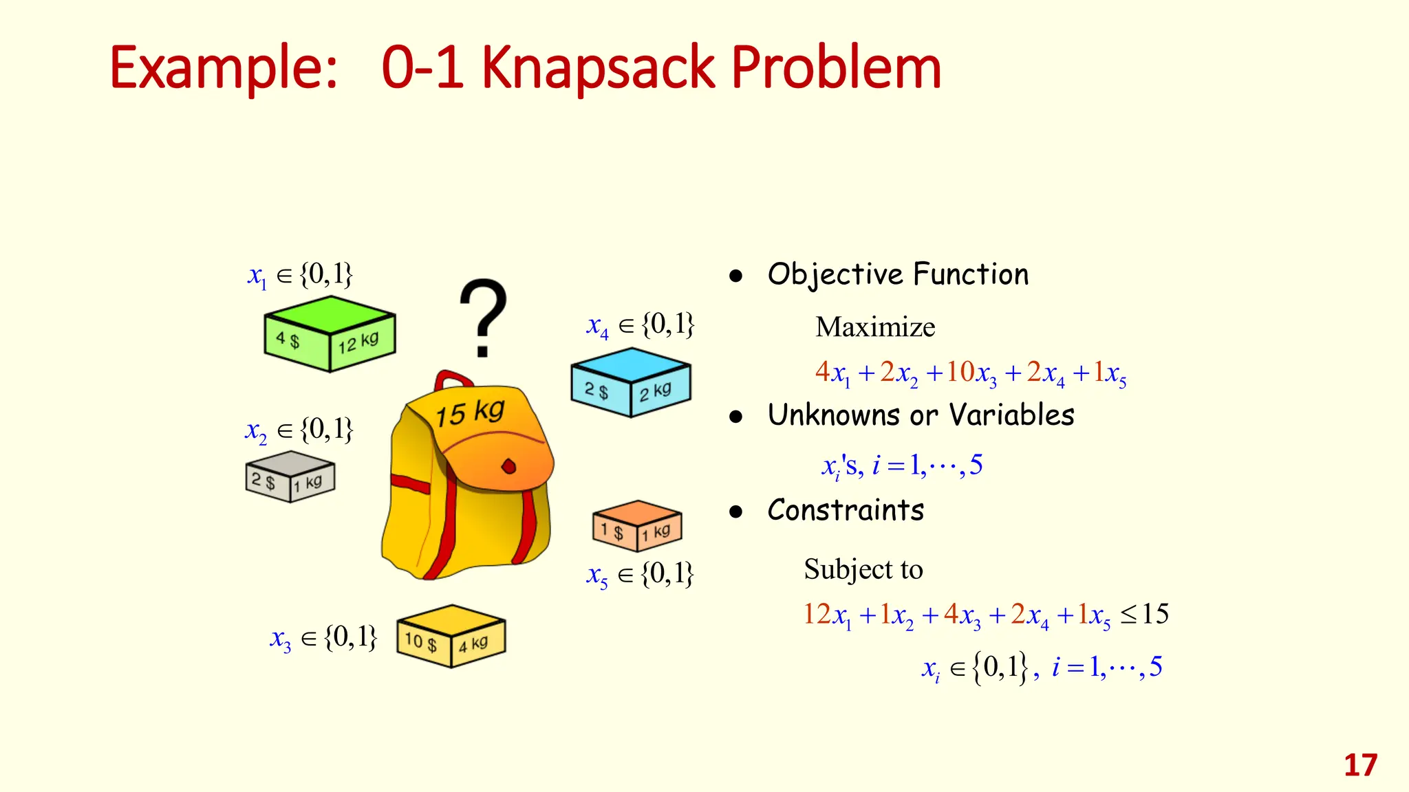 Example: 0-1 Knapsack Problem
17
1 {0,1}
x 
2 {0,1}
x 
3 {0,1}
x 
5 {0,1}
x 
4 {0,1}
x 
⚫ Objective Function
⚫ Unknowns or Variables
⚫ Constraints
's, 1, ,5
i
x i =
 , ,
0,1 1, 5
i
x i
 =
1 2 3 4 5
4 2 10 2 1
Maximize
x x x x x
+ + + +
1 2 3 4 5
12 1
Subject t
15
4 2
o
1
x x x x x
+ + 
+ +
 