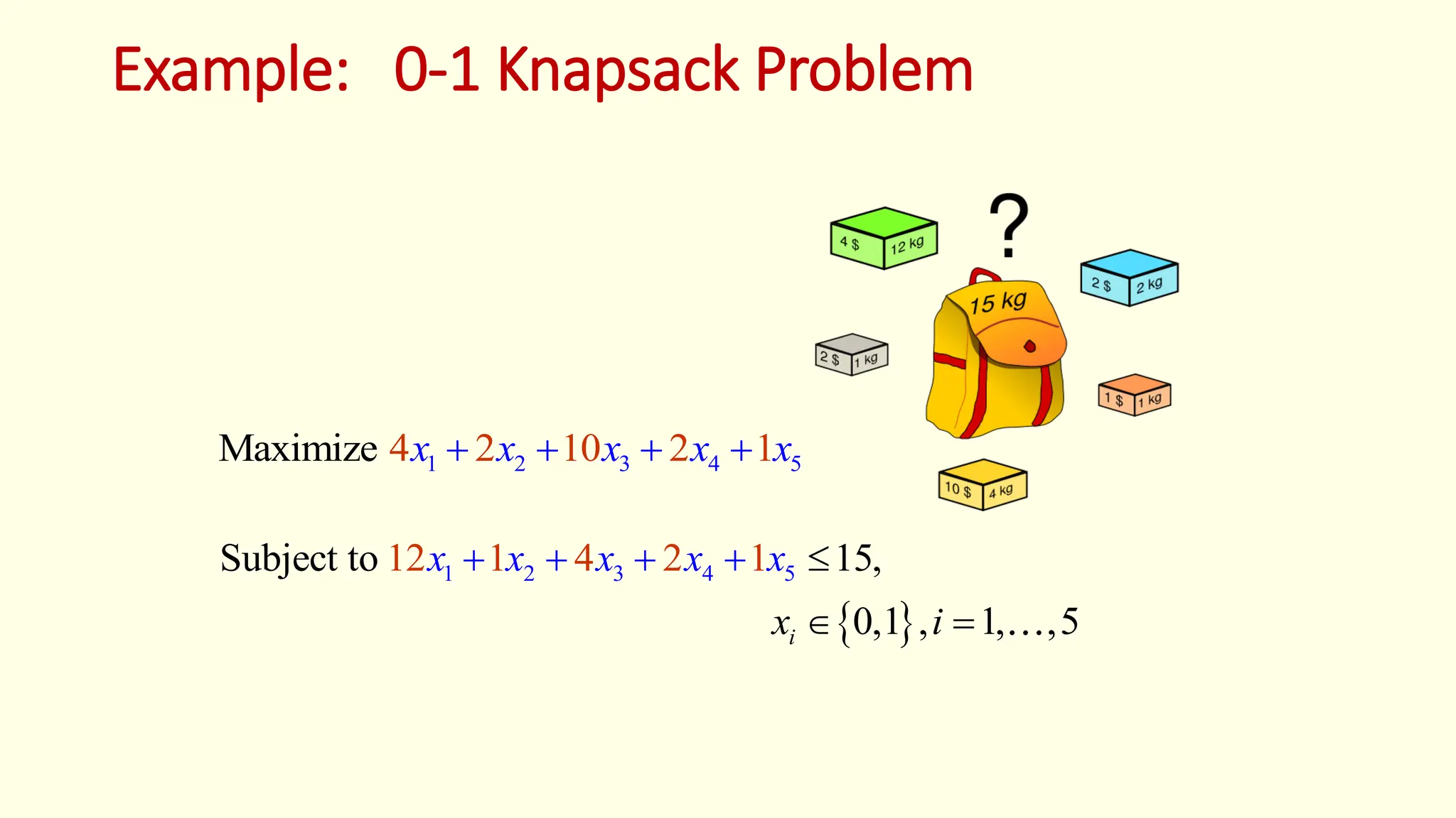 1 2 3 4 5
4 2 10 2
Maxim 1
ize x x x x x
+ + + +
 
1 2 3 4 5
12 1 4 2
Subject to 15,
0,1 , 1, ,5
1
i
x x x x x
x i
+ + + + 
 =
Example: 0-1 Knapsack Problem
 