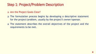 CompEng - Lec02 - Optimum Design Problem Formulation.pdf