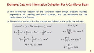 CompEng - Lec02 - Optimum Design Problem Formulation.pdf