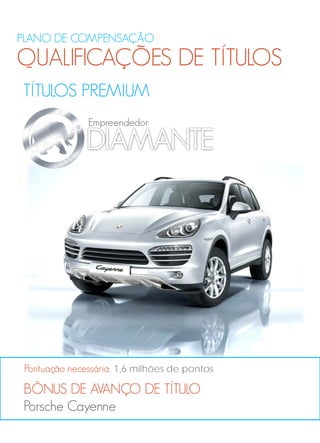 PLANO DE COMPENSAÇÃO
QUALIFICAÇÕES DE TÍTULOS
TÍTULOS PREMIUM
BÔNUS DE AVANÇO DE TÍTULO
Porsche Cayenne
Pontuação necessária, 1,6 milhões de pontos
Empreendedor
 