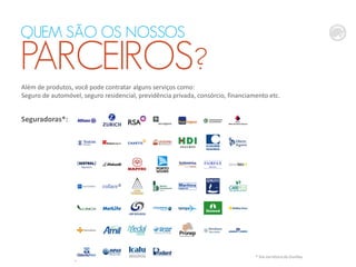 Além de produtos, você pode contratar alguns serviços como:
Seguro de automóvel, seguro residencial, previdência privada, consórcio, financiamento etc.
Seguradoras*:
* Via corretora do Dumba
QUEM SÃO OS NOSSOS
PARCEIROS?
 