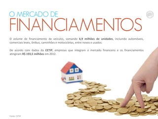 O volume de financiamento de veículos, somando 6,9 milhões de unidades, incluindo automóveis,
comerciais leves, ônibus, caminhões e motocicletas, entre novos e usados.
De acordo com dados da CETIP, empresas que integram o mercado financeiro e os financiamentos
atingiram R$ 193,5 milhões em 2012.
Fonte: CETIP
O MERCADO DE
FINANCIAMENTOS
 