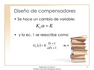 Diseño de compensadores
• Se hace un cambio de variable:
• y la ec. 1 se reescribe como
Asignatura: Control 2
Profesor: Ing. Fany Rodríguez García
11
KKC 
 
1
1



Ts
Ts
KsGC

Ec. 3
 