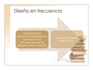 Diseño en frecuencia
Se definen las
especificaciones en el
dominio de la
frecuencia que el
sistema debe cumplir:
Relación tiempo-
frecuencia
 
