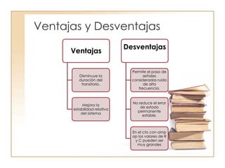 Ventajas y Desventajas
Ventajas
Disminuye la
duración del
transitorio.
Mejora la
estabilidad relativa
del sistema
Desventajas
Permite el paso de
señales
consideradas ruido
de alta
frecuencia.
No reduce el error
de estado
permanente
estable.
En el cto con amp
op los valores de R
y C pueden ser
muy grandes
 