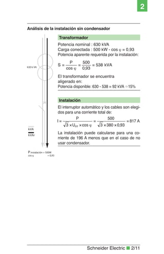 Schneider Electric ■ 2/11
2
Análisis de la instalación sin condensador
Transformador
Instalación
Potencia nominal : 630 kVA
Carga conectada : 500 kW - cos ϕ = 0,93
Potencia aparente requerida por la instalación:
El transformador se encuentra
aligerado en:
Potencia disponible: 630 - 538 = 92 kVA 15%
El interruptor automático y los cables son elegi-
dos para una corriente total de:
La instalación puede calcularse para una co-
rriente de 196 A menos que en el caso de no
usar condensador.
kVA538
93,0
500
cos
P
S ==
ϕ
=
817 A
93,03803
500
cosU3
P
I
FF
=
××
=
ϕ××
=
 