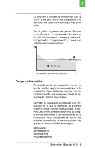 Schneider Electric ■ 2/19
2
La solución a adoptar es compensar con 15
kVAR, y de esta forma nos adaptamos a la
demanda de potencia reactiva que hay en el
taller.
En el gráﬁco siguiente se puede observar
como al colocar un condensador ﬁjo, siempre
nos encontraremos con horas que no estarán
compensadas completamente y horas que
estarán sobrecompensadas.
Es aquella en la que suministramos la po-
tencia reactiva según las necesidades de la
instalación. Debe utilizarse cuando nos en-
contremos ante una instalación donde la de-
manda de reactiva sea variable.
Ejemplo: Si queremos compensar una ins-
talación en la que la demanda de potencia
reactiva tenga muchas ﬂuctuaciones, debe-
mos utilizar una compensación que se adap-
te en cada momento a las necesidades de la
instalación. Para conseguirlo se utilizan las
baterías automáticas de condensadores, las
que están formadas básicamente por:
Compensación variable
Regulador
Protecciones
Contactores
Condensadores
■ Demanda de potencia cosntante. t
Q de la red
Q
Q
del banco
 