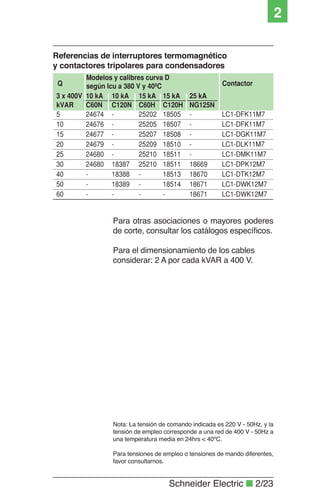 Schneider Electric ■ 2/23
2
Referencias de interruptores termomagnético
y contactores tripolares para condensadores
Para otras asociaciones o mayores poderes
de corte, consultar los catálogos especíﬁcos.
Para el dimensionamiento de los cables
considerar: 2 A por cada kVAR a 400 V.
Nota: La tensión de comando indicada es 220 V - 50Hz, y la
tensión de empleo corresponde a una red de 400 V - 50Hz a
una temperatura media en 24hrs < 40ºC.
Para tensiones de empleo o tensiones de mando diferentes,
favor consultarnos.
 