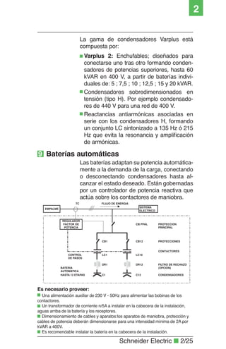 Schneider Electric ■ 2/25
2
La gama de condensadores Varplus está
compuesta por:
Varplus 2: Enchufables; diseñados para
conectarse uno tras otro formando conden-
sadores de potencias superiores, hasta 60
kVAR en 400 V, a partir de baterías indivi-
duales de: 5 ; 7,5 ; 10 ; 12,5 ; 15 y 20 kVAR.
Condensadores sobredimensionados en
tensión (tipo H). Por ejemplo condensado-
res de 440 V para una red de 400 V.
Reactancias antiarmónicas asociadas en
serie con los condensadores H, formando
un conjunto LC sintonizado a 135 Hz ó 215
Hz que evita la resonancia y ampliﬁcación
de armónicas.
Las baterías adaptan su potencia automática-
mente a la demanda de la carga, conectando
o desconectando condensadores hasta al-
canzar el estado deseado. Están gobernadas
por un controlador de potencia reactiva que
actúa sobre los contactores de maniobra.
Es necesario proveer:
Una alimentación auxiliar de 230 V - 50Hz para alimentar las bobinas de los
contactores.
Un transformador de corriente n/5A a instalar en la cabecera de la instalación,
aguas arriba de la batería y los receptores.
Dimensionamiento de cables y aparatos:los aparatos de maniobra, protección y
cables de potencia deberán dimensionarse para una intensidad mínima de 2A por
kVAR a 400V.
Es recomendable instalar la batería en la cabecera de la instalación.
9 Baterías automáticas
 