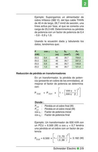Schneider Electric ■ 2/9
2
Ejemplo: Supongamos un alimentador de
cobre trifásico (380 V), del tipo cable THHN
de 40 m de largo, 26,7 mm2 de sección, una
línea activa por fase, al que se conecta una
carga de 25,5 kW. Determinemos su pérdida
de potencia con un factor de potencia de 0,4
- 0,6 - 0,9 y 1,0.
Usando la ecuación dada y tabulando los
datos, tendremos que:
P cos ϕ LC SC PP
(kW) - (m) (mm2
) (W)
25,5 0,4 40 26,7 759,0
25,5 0,6 40 26,7 337,3
25,5 0,9 40 26,7 149,9
25,5 1,0 40 26,7 121,4
ϕ
ϕ
−×=
2
2
1
CU1CU2 cos
cos
1PP
Ejemplo: Un transformador de 630 kVA con
un PCU = 6.500 (W) a cos ϕ = 0,7 tendría
una pérdida en el cobre con un factor de po-
tencia
(W)3.182
98,0
70,0
16.500P
2
CU2
=−×=
Pérdida en el cobre ﬁnal (W)
Pérdida en el cobre inicial (W)
Factor de potencia inicial
Factor de potencia ﬁnal
Donde :
Pcu2 :
Pcu1 :
cos ϕ1 :
cos ϕ2 :
Reducción de pérdida en transformadores
En un transformador. la pérdida de poten-
cia (presente en cobre de los enrrolados), al
mejorar el factor de potencia se determina
con:
 
