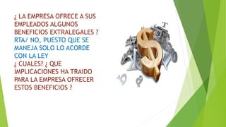 ¿ LA EMPRESA OFRECE A SUS 
EMPLEADOS ALGUNOS 
BENEFICIOS EXTRALEGALES ? 
RTA/ NO, PUESTO QUE SE 
MANEJA SOLO LO ACORDE 
CON LA LEY 
¿ CUALES? ¿ QUE 
IMPLICACIONES HA TRAIDO 
PARA LA EMPRESA OFRECER 
ESTOS BENEFICIOS ? 
 