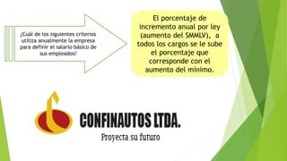 ¿Cuál de los siguientes criterios 
utiliza anualmente la empresa 
para definir el salario básico de 
sus empleados? 
El porcentaje de 
incremento anual por ley 
(aumento del SMMLV), a 
todos los cargos se le sube 
el porcentaje que 
corresponde con el 
aumento del mínimo. 
 