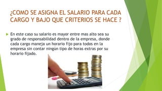 ¿COMO SE ASIGNA EL SALARIO PARA CADA 
CARGO Y BAJO QUE CRITERIOS SE HACE ? 
 En este caso su salario es mayor entre mas alto sea su 
grado de responsabilidad dentro de la empresa, donde 
cada cargo maneja un horario fijo para todos en la 
empresa sin contar ningún tipo de horas extras por su 
horario fijado. 
 
