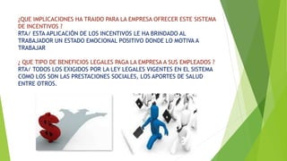 ¿QUE IMPLICACIONES HA TRAIDO PARA LA EMPRESA OFRECER ESTE SISTEMA 
DE INCENTIVOS ? 
RTA/ ESTA APLICACIÓN DE LOS INCENTIVOS LE HA BRINDADO AL 
TRABAJADOR UN ESTADO EMOCIONAL POSITIVO DONDE LO MOTIVA A 
TRABAJAR 
¿ QUE TIPO DE BENEFICIOS LEGALES PAGA LA EMPRESA A SUS EMPLEADOS ? 
RTA/ TODOS LOS EXIGIDOS POR LA LEY LEGALES VIGENTES EN EL SISTEMA 
COMO LOS SON LAS PRESTACIONES SOCIALES, LOS APORTES DE SALUD 
ENTRE OTROS. 
 