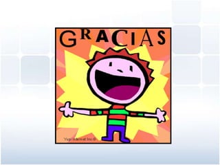 Compensaciones y beneficios