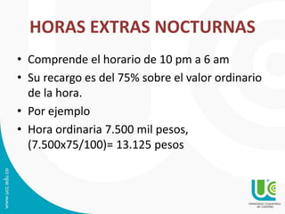 HORAS EXTRAS NOCTURNAS
• Comprende el horario de 10 pm a 6 am
• Su recargo es del 75% sobre el valor ordinario
de la hora.
• Por ejemplo
• Hora ordinaria 7.500 mil pesos,
(7.500x75/100)= 13.125 pesos
 