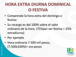HORA EXTRA DIURNA DOMINICAL
O FESTIVA
• Comprende la hora extra del domingo o
festivo
• Su recargo es del 100% sobre el valor
ordinario de la hora. (75%por ser festiva + 25%
extradiurna)
• Por ejemplo
• Hora ordinaria 7.500 mil pesos,
(7.500x100%)= xxx pesos
 