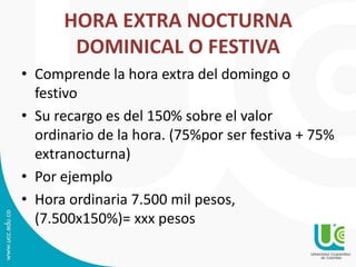 HORA EXTRA NOCTURNA
DOMINICAL O FESTIVA
• Comprende la hora extra del domingo o
festivo
• Su recargo es del 150% sobre el valor
ordinario de la hora. (75%por ser festiva + 75%
extranocturna)
• Por ejemplo
• Hora ordinaria 7.500 mil pesos,
(7.500x150%)= xxx pesos
 
