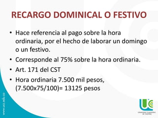 RECARGO DOMINICAL O FESTIVO
• Hace referencia al pago sobre la hora
ordinaria, por el hecho de laborar un domingo
o un festivo.
• Corresponde al 75% sobre la hora ordinaria.
• Art. 171 del CST
• Hora ordinaria 7.500 mil pesos,
(7.500x75/100)= 13125 pesos
 