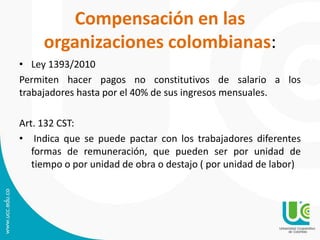 Compensación en las
organizaciones colombianas:
• Ley 1393/2010
Permiten hacer pagos no constitutivos de salario a los
trabajadores hasta por el 40% de sus ingresos mensuales.
Art. 132 CST:
• Indica que se puede pactar con los trabajadores diferentes
formas de remuneración, que pueden ser por unidad de
tiempo o por unidad de obra o destajo ( por unidad de labor)
 